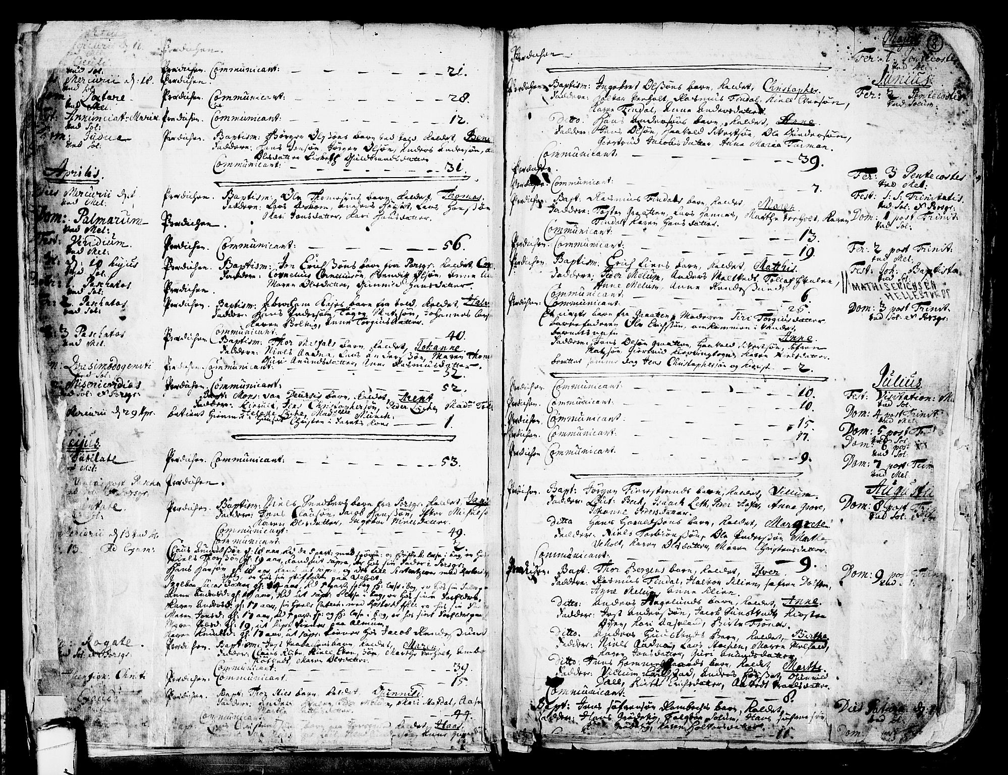 Solum kirkebøker, SAKO/A-306/F/Fa/L0002: Ministerialbok nr. I 2, 1713-1761, s. 8