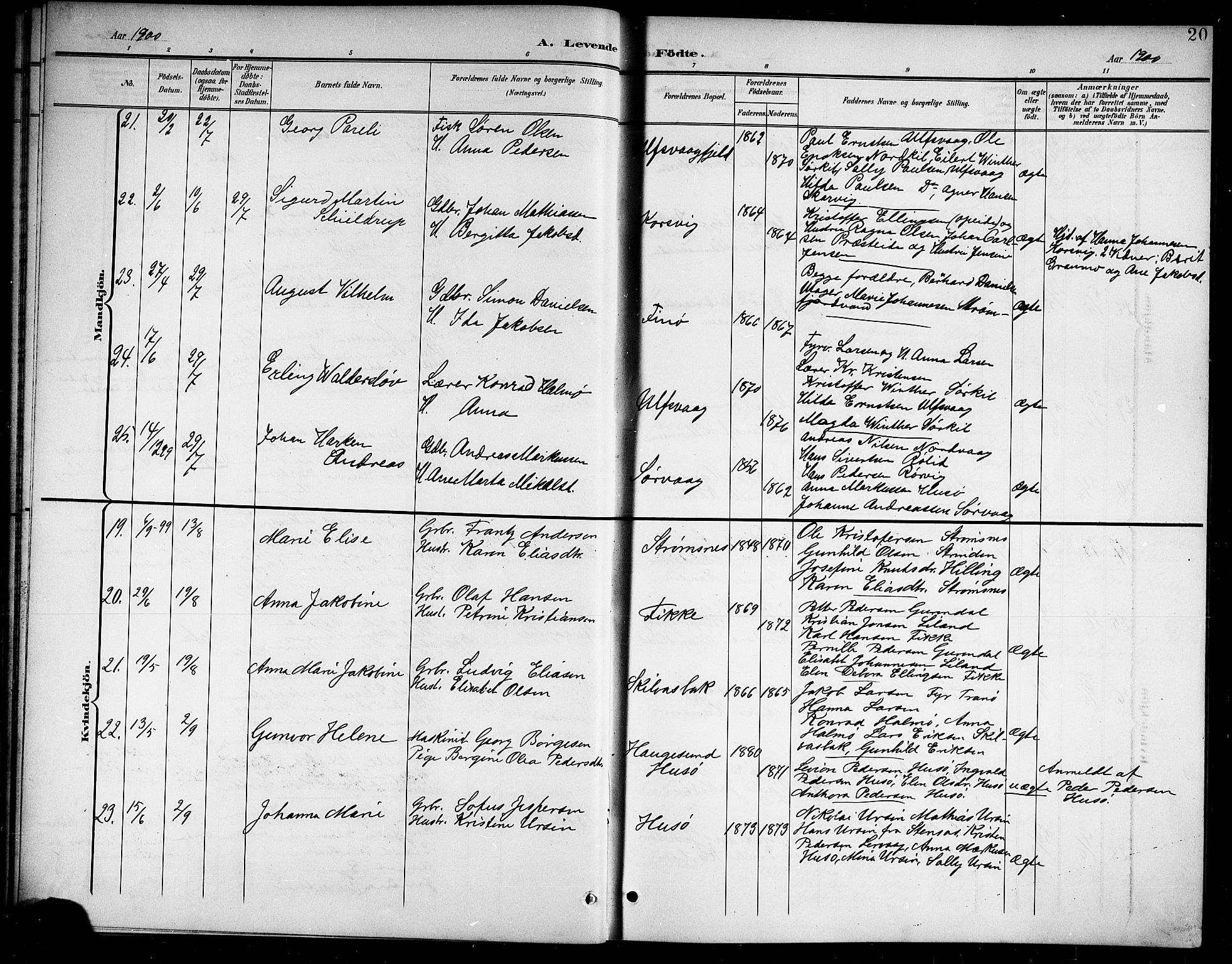 Ministerialprotokoller, klokkerbøker og fødselsregistre - Nordland, AV/SAT-A-1459/859/L0860: Klokkerbok nr. 859C06, 1899-1909, s. 20