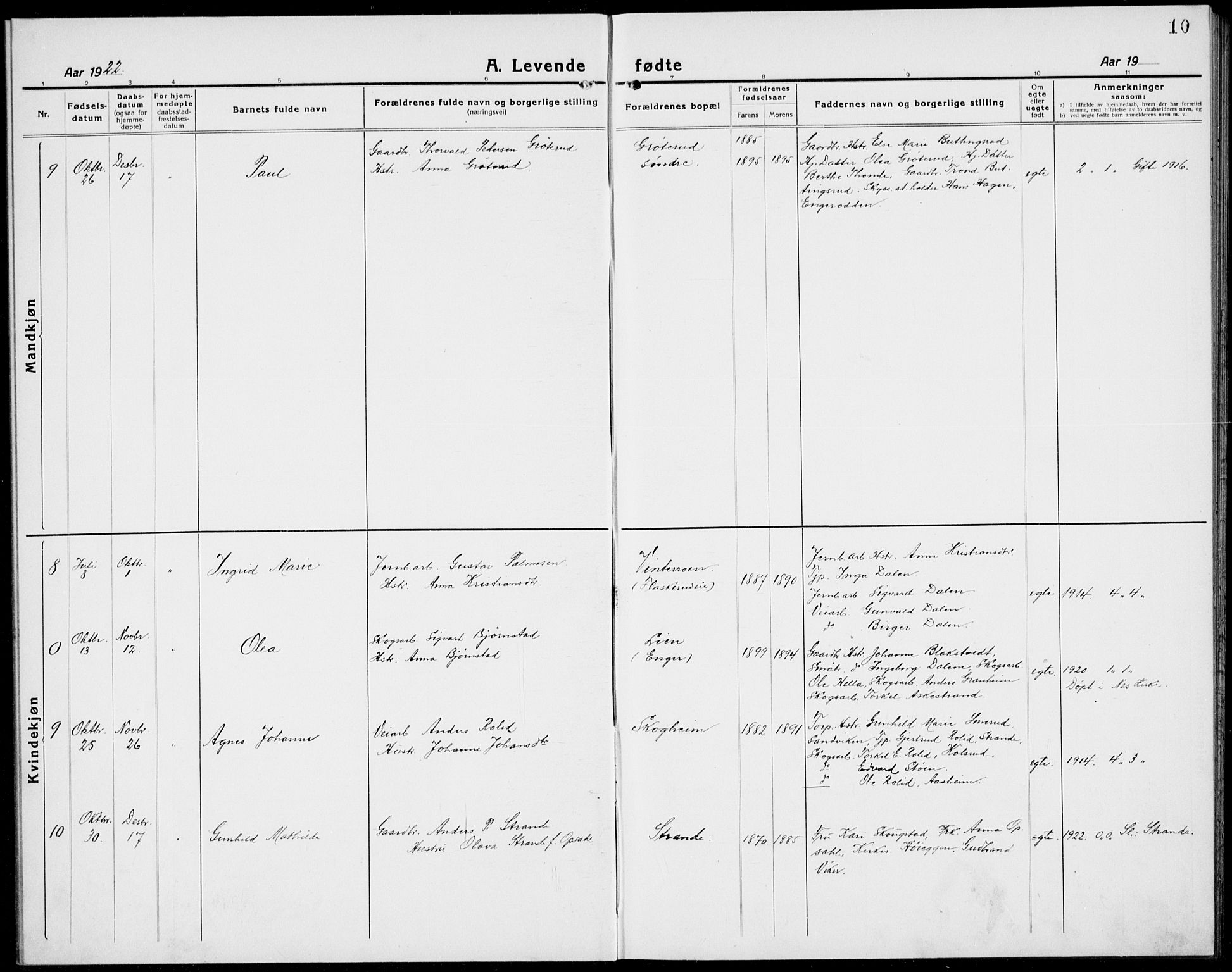 Ådal kirkebøker, AV/SAKO-A-248/G/Ga/L0005: Klokkerbok nr. I 5, 1921-1938, s. 10