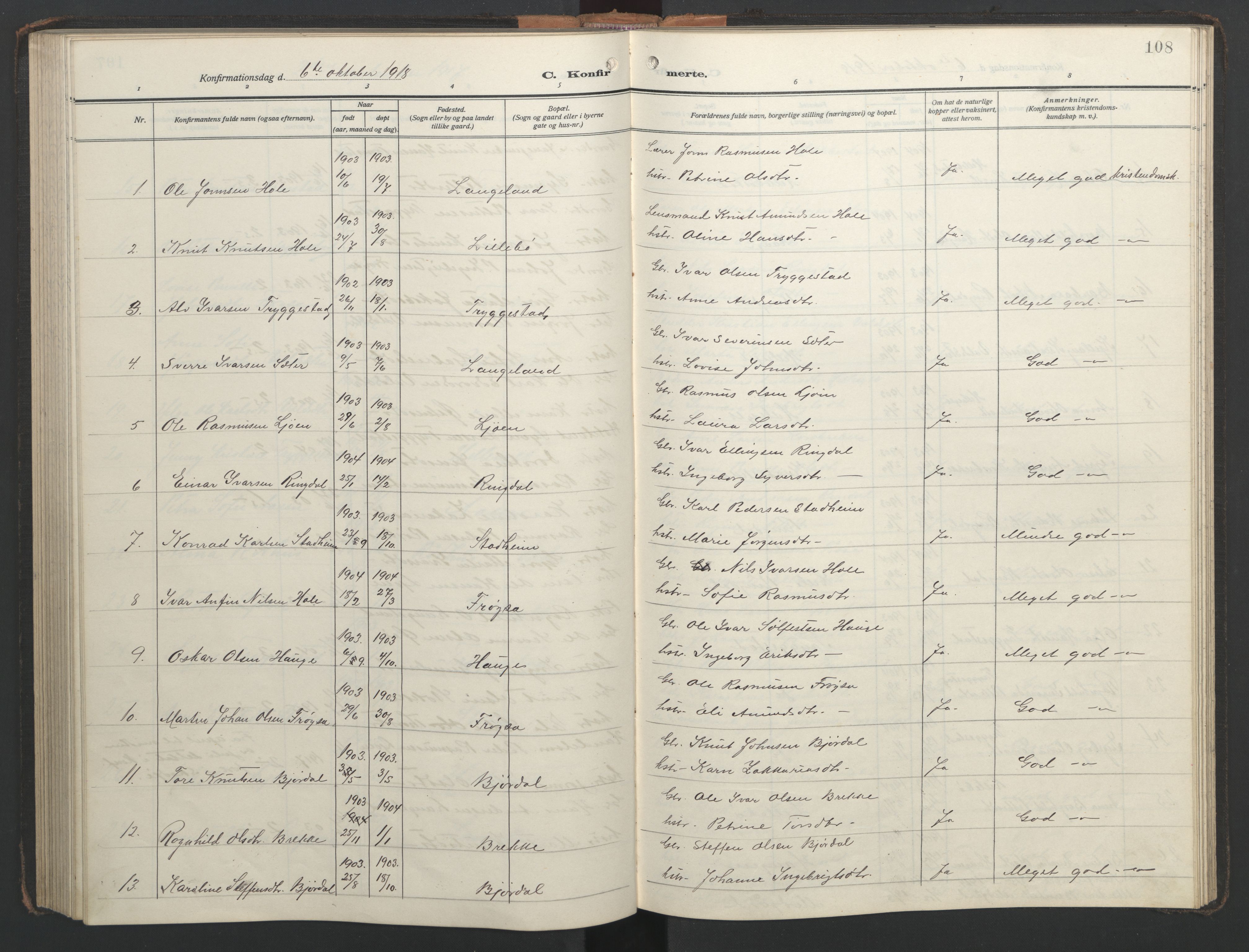 Ministerialprotokoller, klokkerbøker og fødselsregistre - Møre og Romsdal, AV/SAT-A-1454/517/L0232: Klokkerbok nr. 517C05, 1910-1946, s. 108