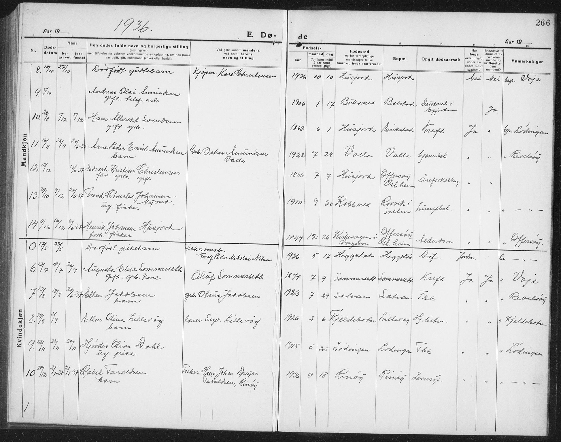 Ministerialprotokoller, klokkerbøker og fødselsregistre - Nordland, AV/SAT-A-1459/872/L1049: Klokkerbok nr. 872C05, 1920-1938, s. 266