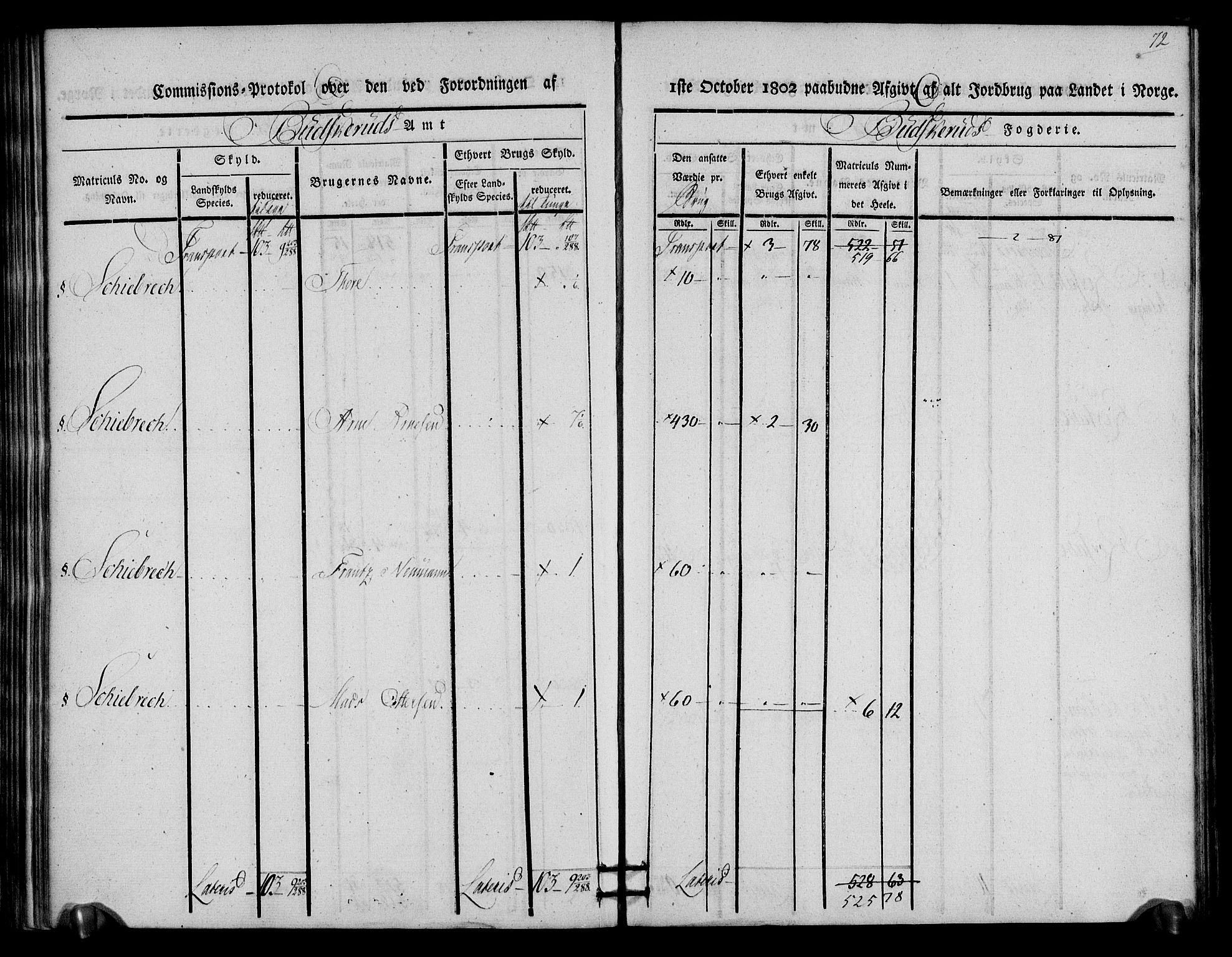 Rentekammeret inntil 1814, Realistisk ordnet avdeling, AV/RA-EA-4070/N/Ne/Nea/L0059: Buskerud fogderi. Kommisjonsprotokoll for Modum prestegjeld, 1803, s. 73