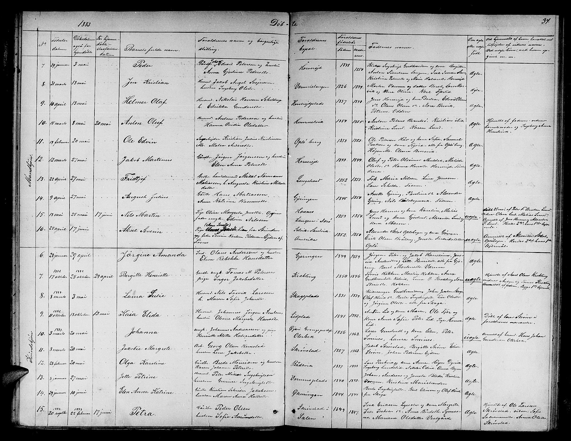 Ministerialprotokoller, klokkerbøker og fødselsregistre - Nord-Trøndelag, SAT/A-1458/780/L0650: Klokkerbok nr. 780C02, 1866-1884, s. 34