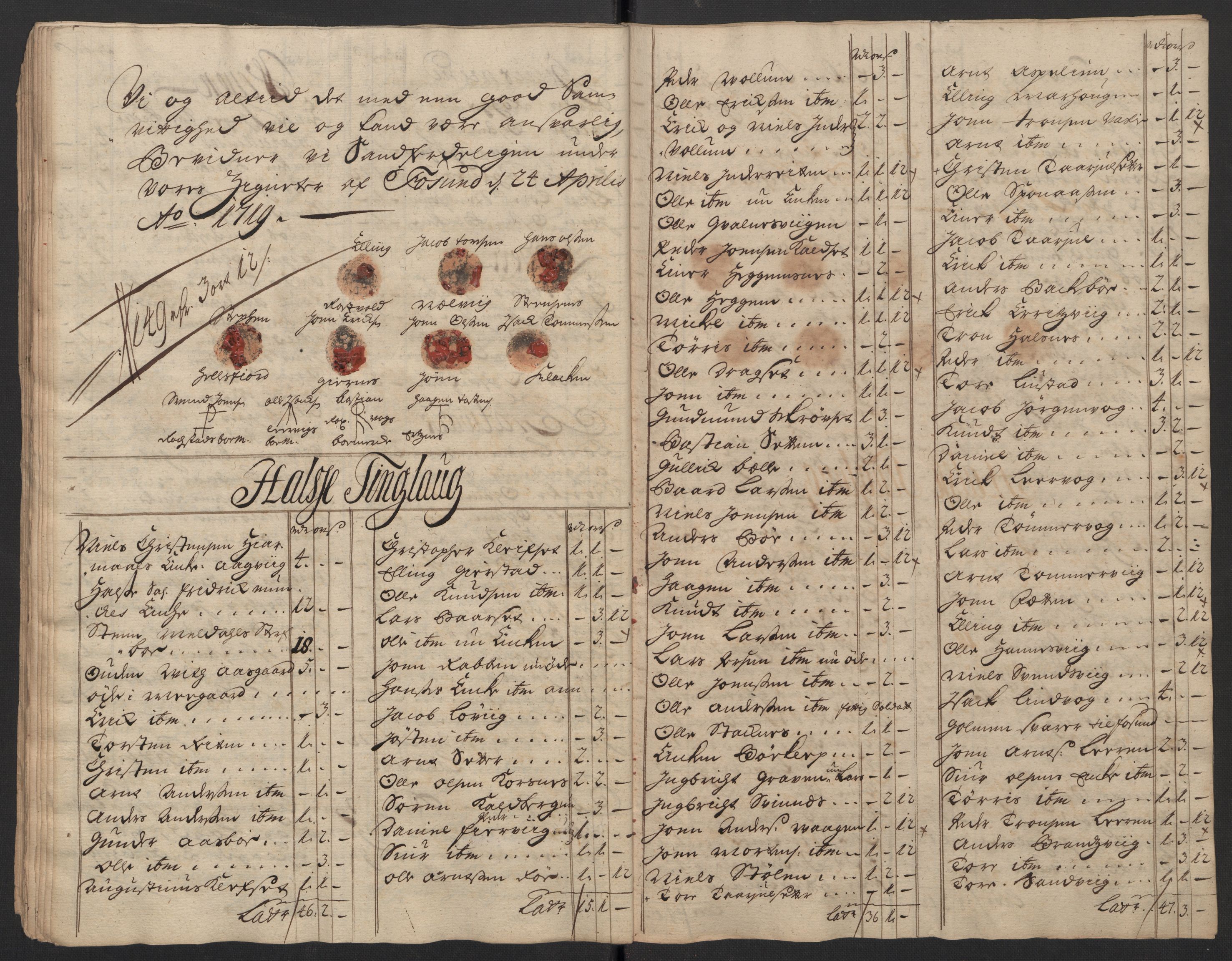 Rentekammeret inntil 1814, Reviderte regnskaper, Fogderegnskap, AV/RA-EA-4092/R56/L3752: Fogderegnskap Nordmøre, 1719, s. 149