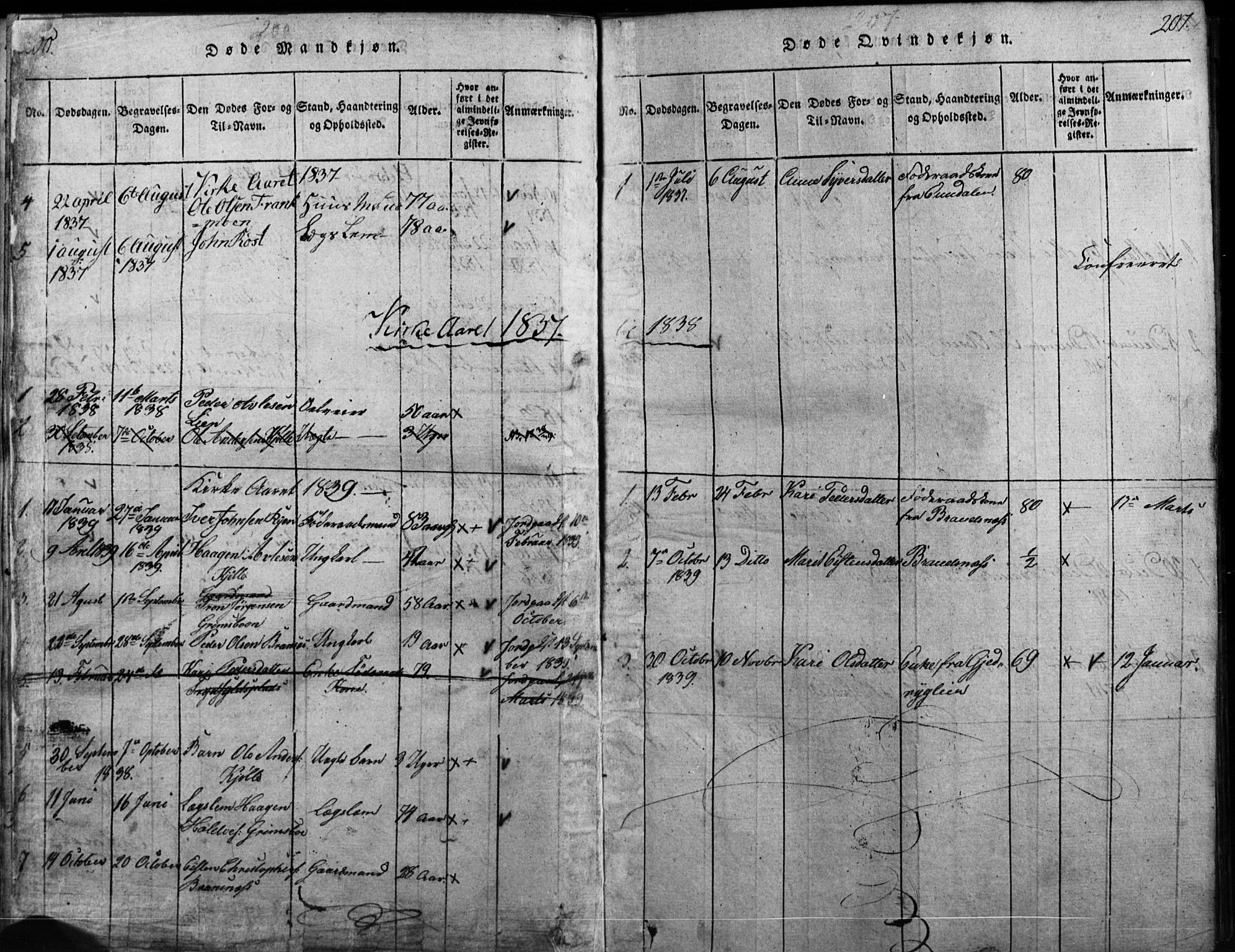 Tynset prestekontor, AV/SAH-PREST-058/H/Ha/Hab/L0003: Klokkerbok nr. 3, 1814-1862, s. 200-201