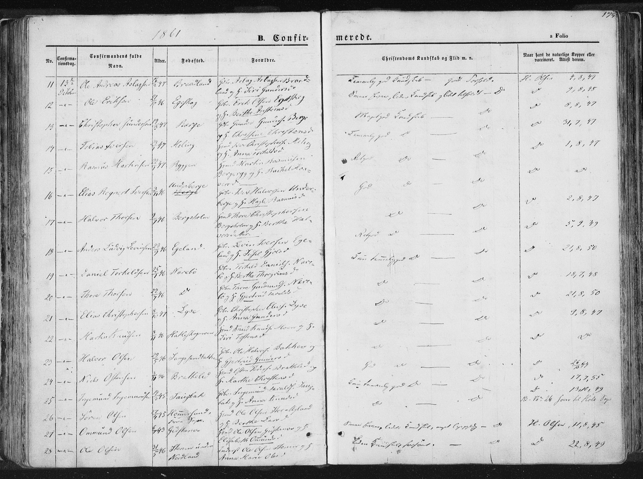 Høgsfjord sokneprestkontor, AV/SAST-A-101624/H/Ha/Haa/L0001: Ministerialbok nr. A 1, 1854-1875, s. 174