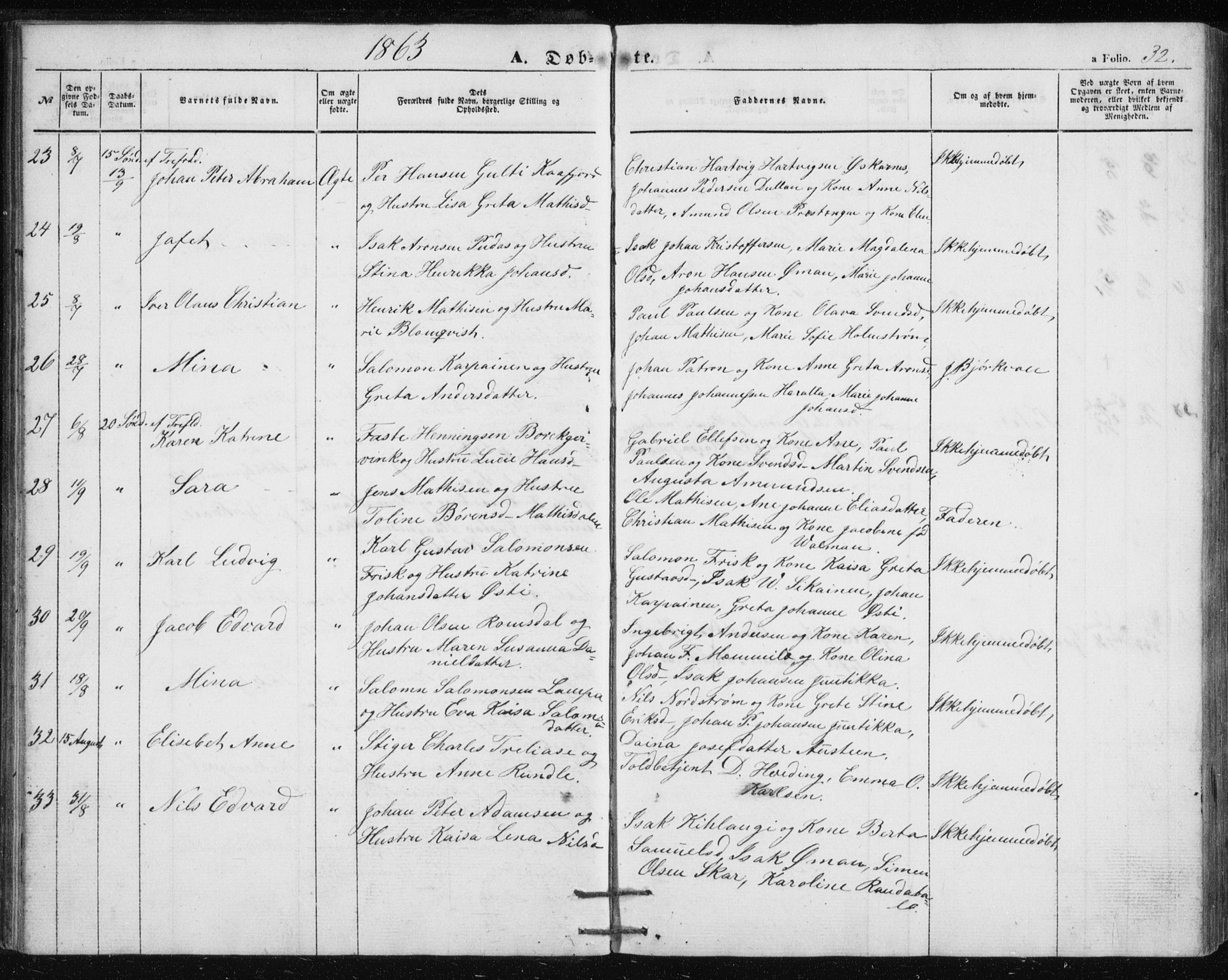 Alta sokneprestkontor, AV/SATØ-S-1338/H/Hb/L0002.klokk: Klokkerbok nr. 2, 1856-1880, s. 32