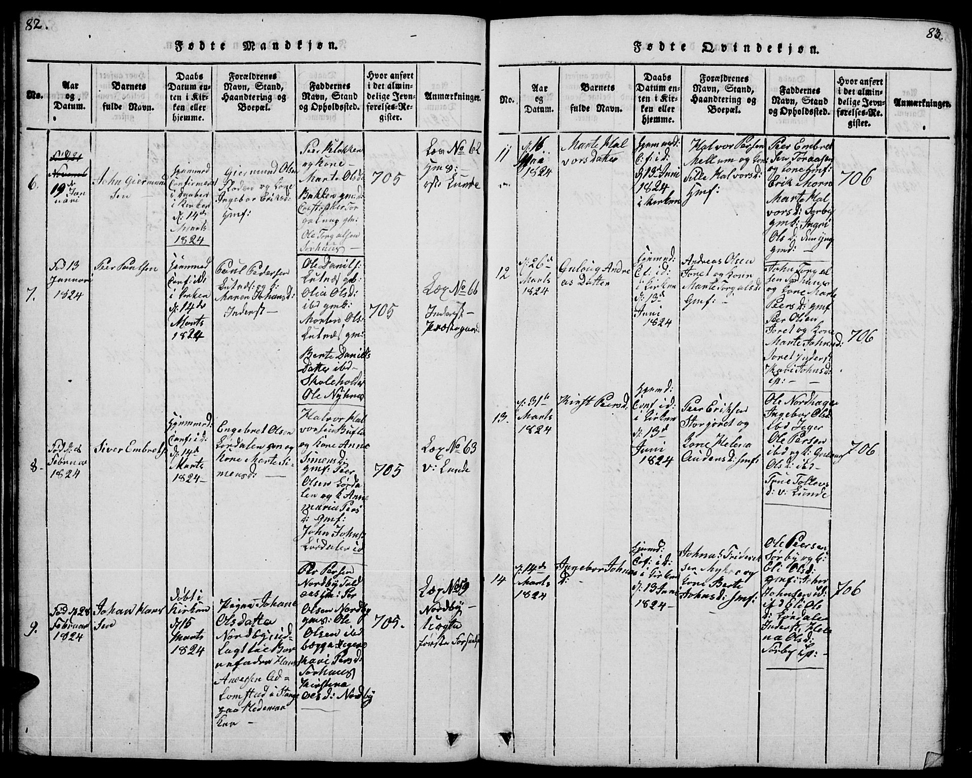 Trysil prestekontor, AV/SAH-PREST-046/H/Ha/Hab/L0004: Klokkerbok nr. 4, 1814-1841, s. 82-83