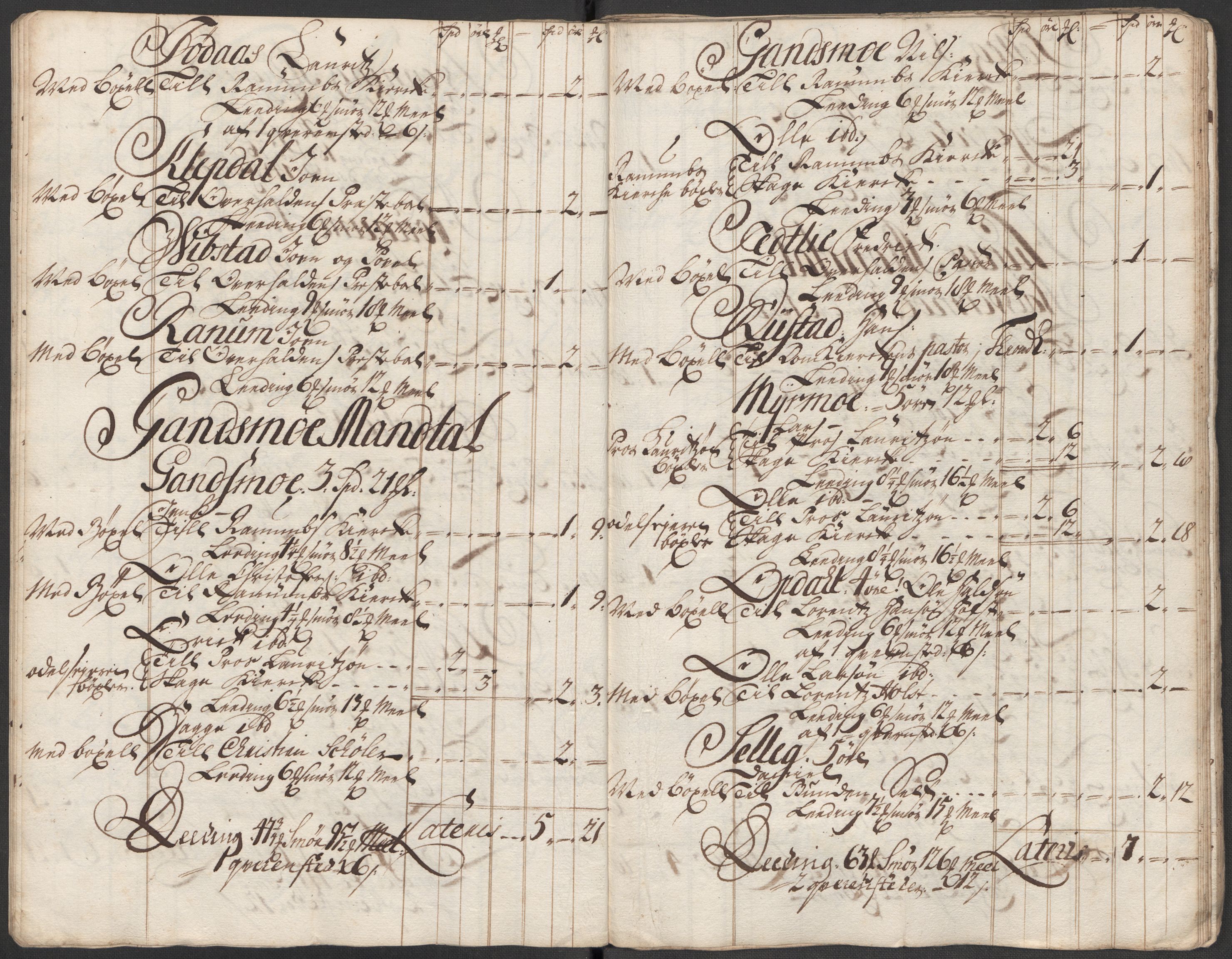 Rentekammeret inntil 1814, Reviderte regnskaper, Fogderegnskap, AV/RA-EA-4092/R64/L4437: Fogderegnskap Namdal, 1716, s. 35