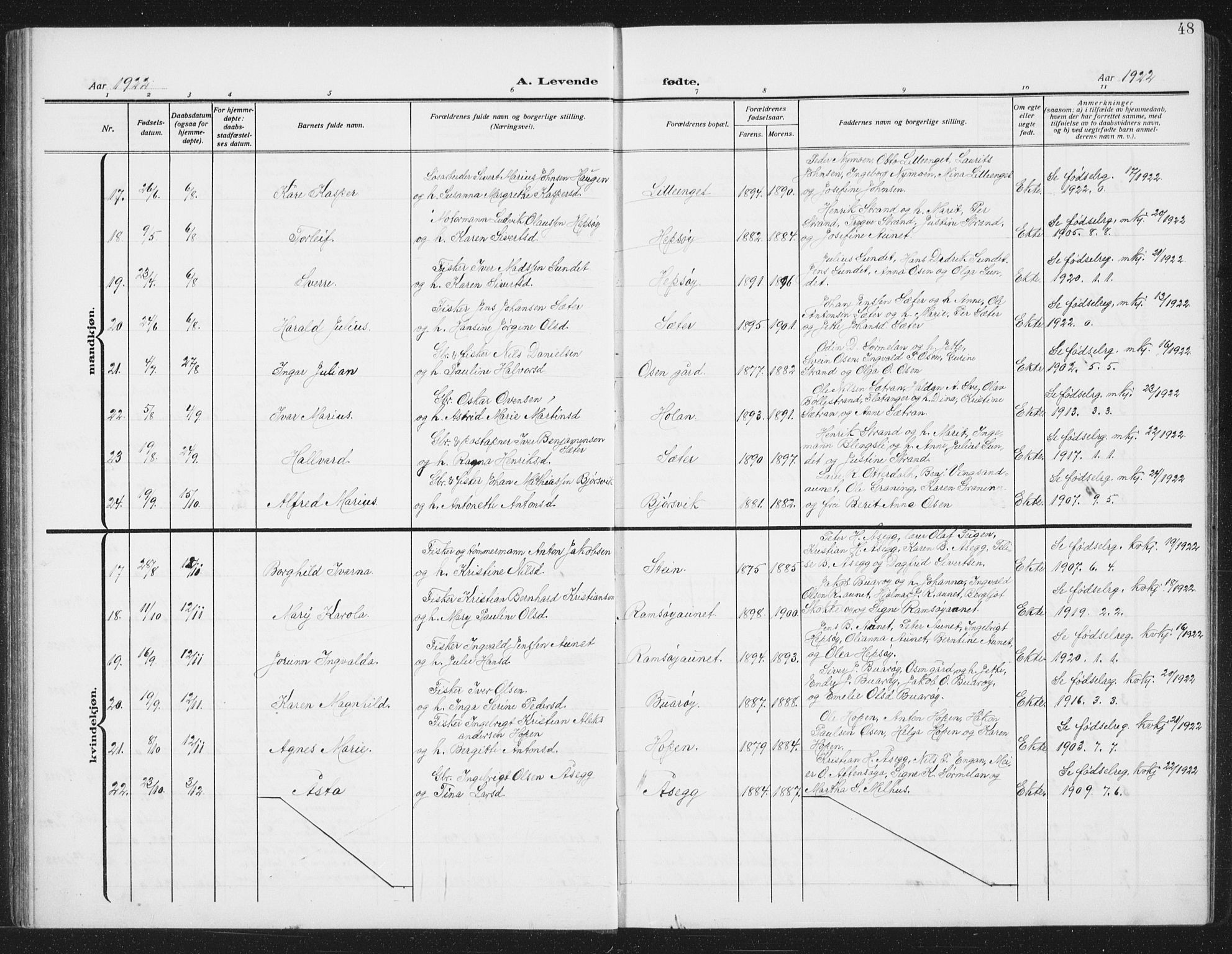 Ministerialprotokoller, klokkerbøker og fødselsregistre - Sør-Trøndelag, SAT/A-1456/658/L0727: Klokkerbok nr. 658C03, 1909-1935, s. 48