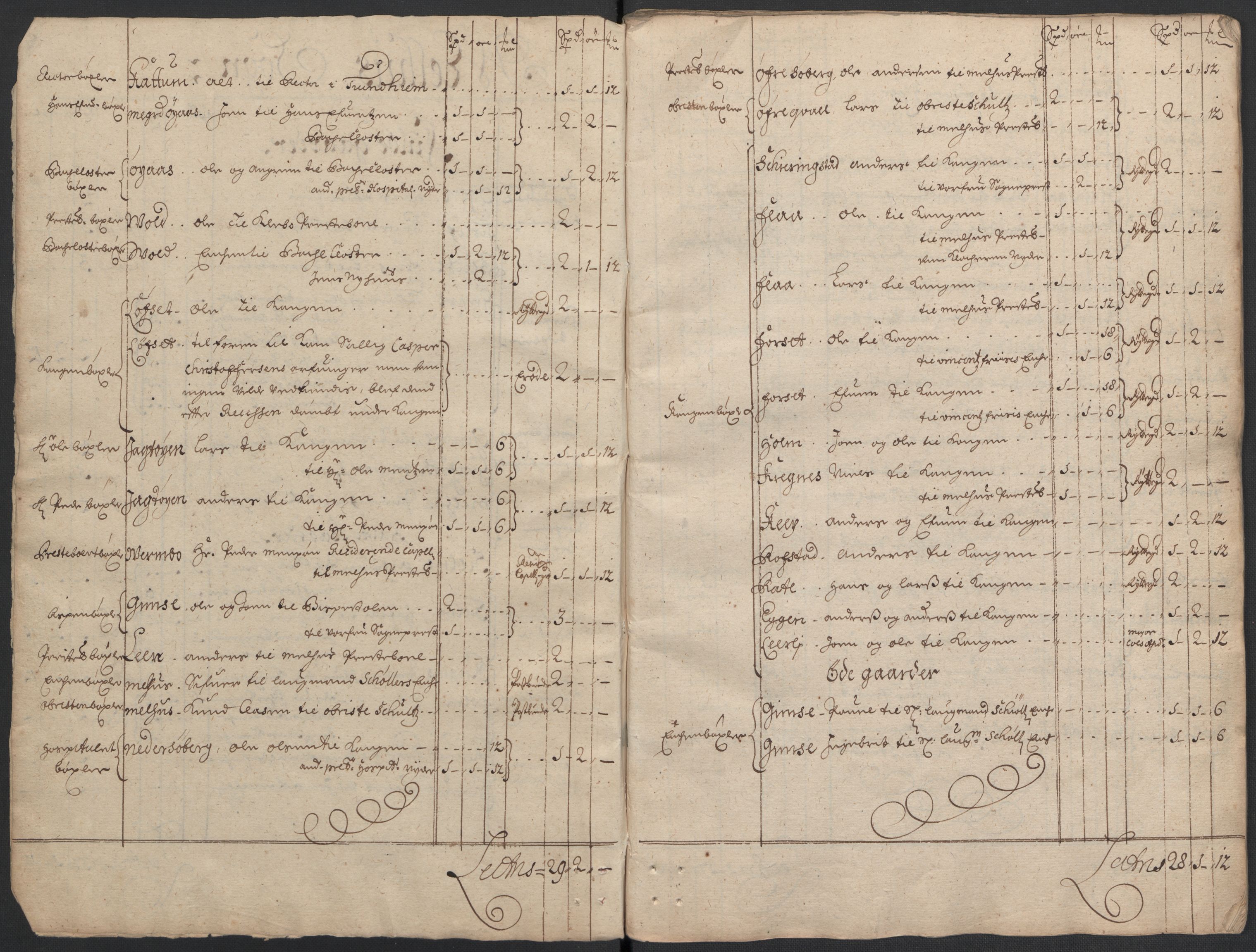 Rentekammeret inntil 1814, Reviderte regnskaper, Fogderegnskap, AV/RA-EA-4092/R59/L3940: Fogderegnskap Gauldal, 1689-1690, s. 195