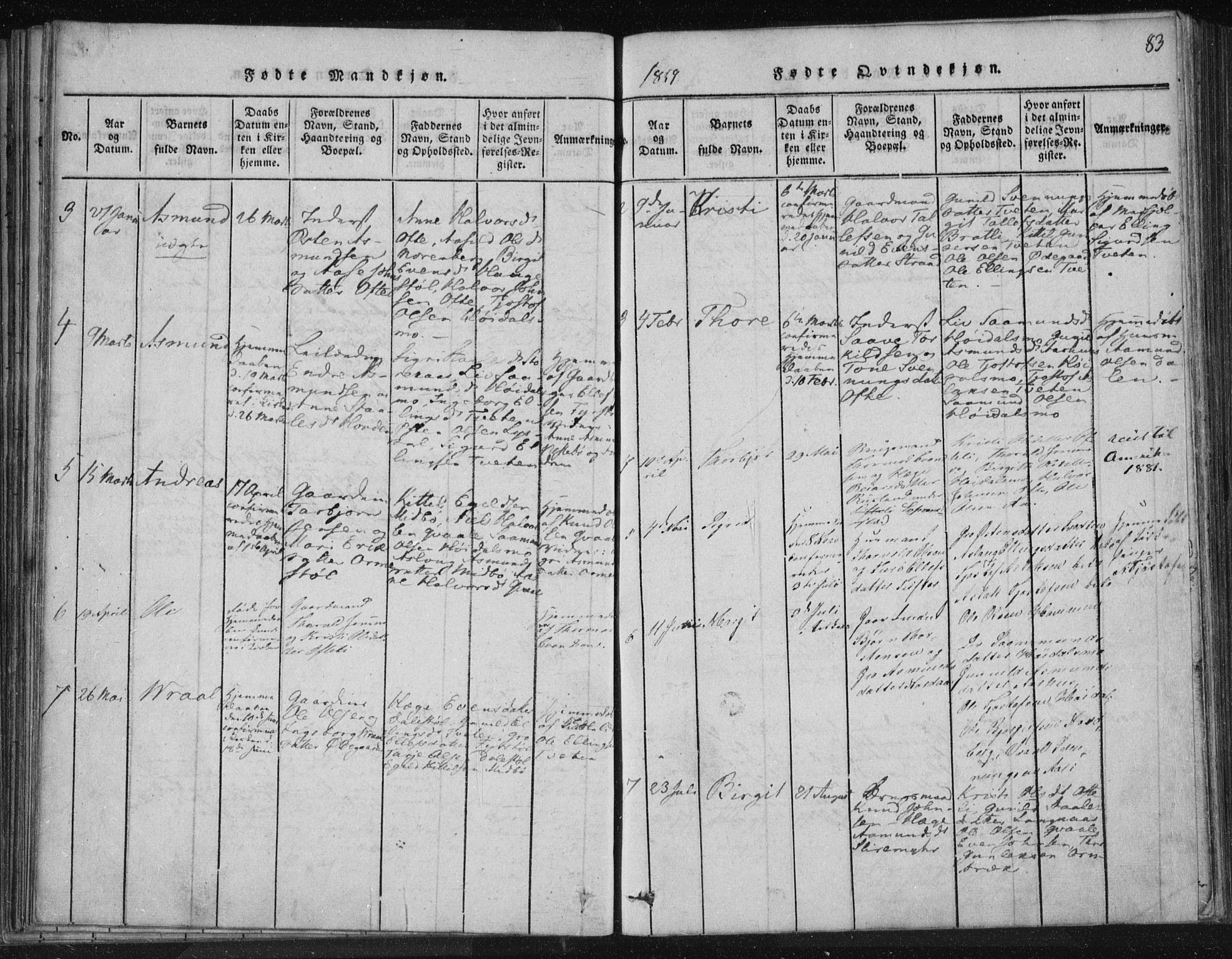 Lårdal kirkebøker, SAKO/A-284/F/Fc/L0001: Ministerialbok nr. III 1, 1815-1860, s. 83