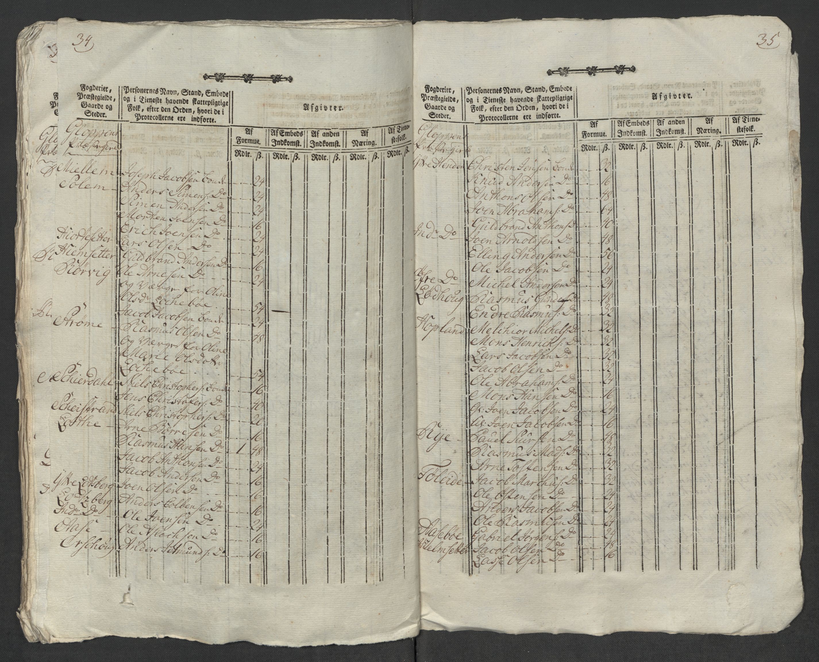 Rentekammeret inntil 1814, Reviderte regnskaper, Mindre regnskaper, AV/RA-EA-4068/Rf/Rfe/L0048: Sunnfjord og Nordfjord fogderier, 1789, s. 274