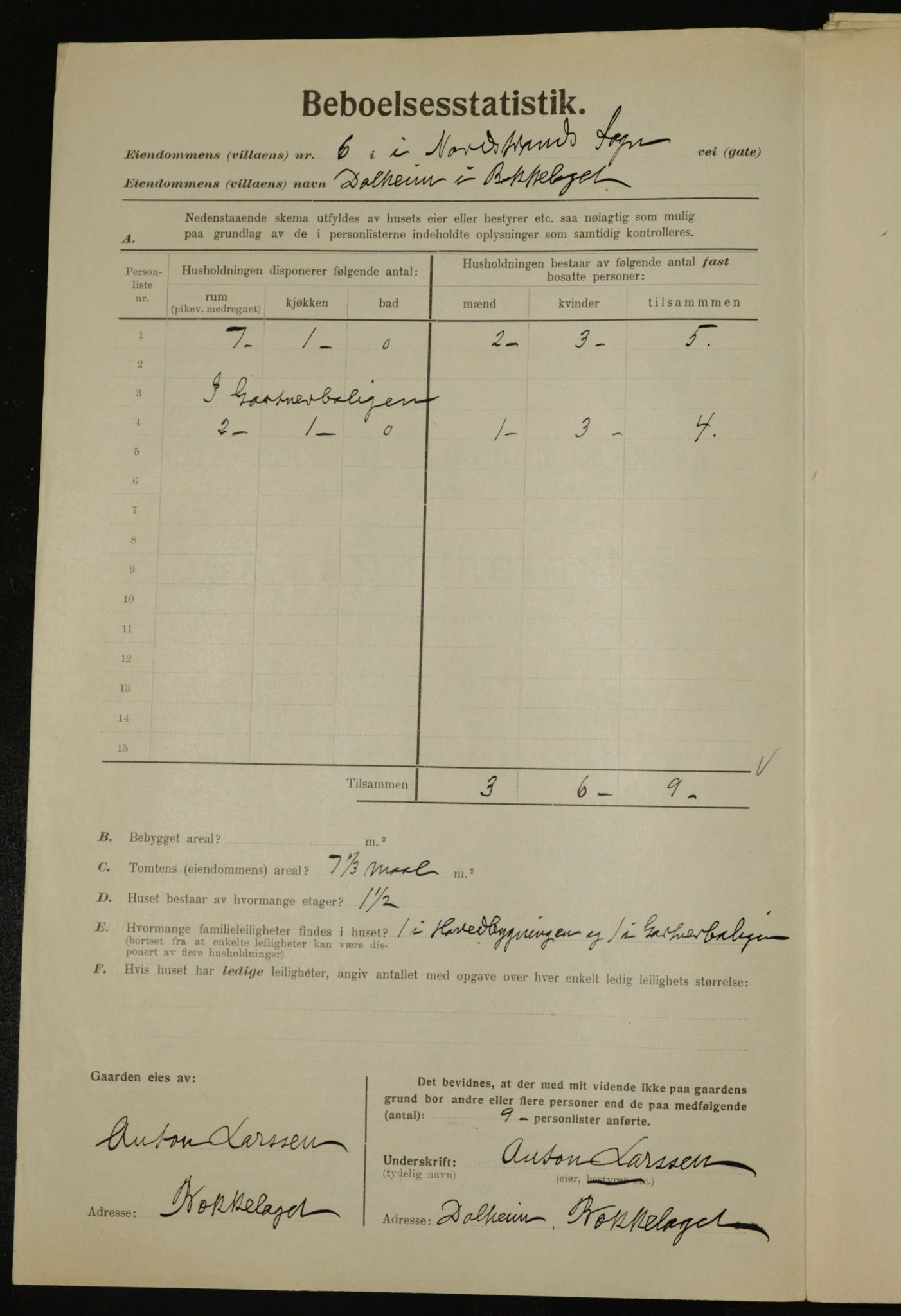 , Kommunal folketelling 1.12.1923 for Aker, 1923, s. 43219