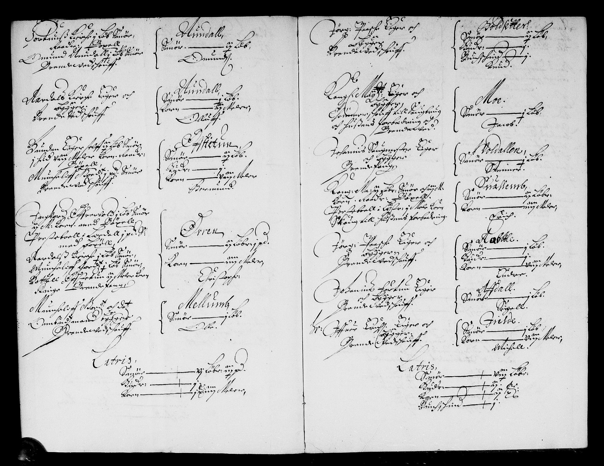 Rentekammeret inntil 1814, Reviderte regnskaper, Stiftamtstueregnskaper, Bergen stiftamt, AV/RA-EA-6043/R/Rc/L0005: Bergen stiftamt, 1660-1662