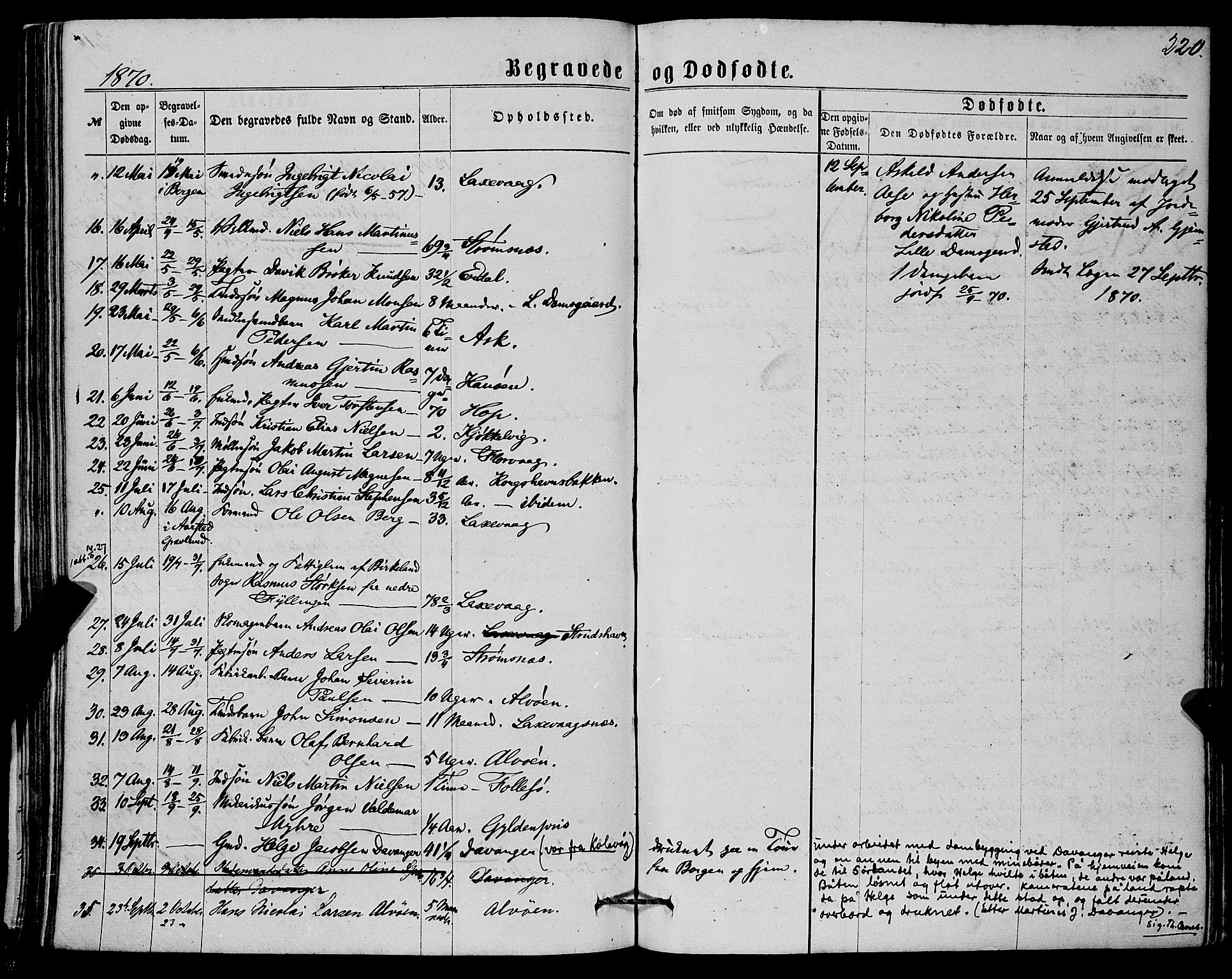 Askøy Sokneprestembete, AV/SAB-A-74101/H/Ha/Haa/Haaa/L0009: Ministerialbok nr. A 9, 1863-1877, s. 220