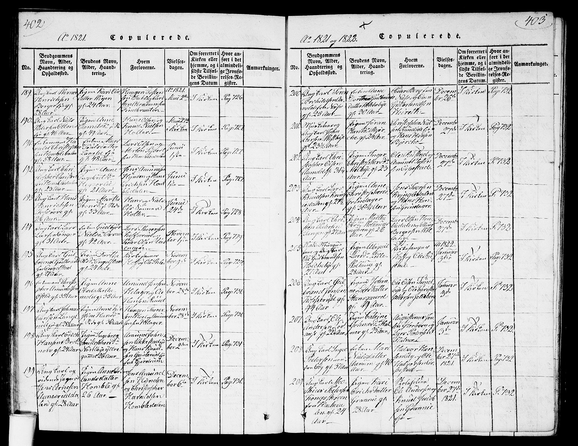 Nannestad prestekontor Kirkebøker, AV/SAO-A-10414a/G/Ga/L0001: Klokkerbok nr. I 1, 1815-1839, s. 402-403
