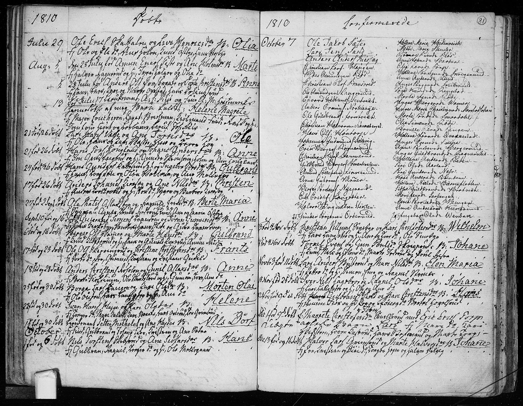 Trøgstad prestekontor Kirkebøker, SAO/A-10925/F/Fa/L0005: Ministerialbok nr. I 5, 1784-1814, s. 81