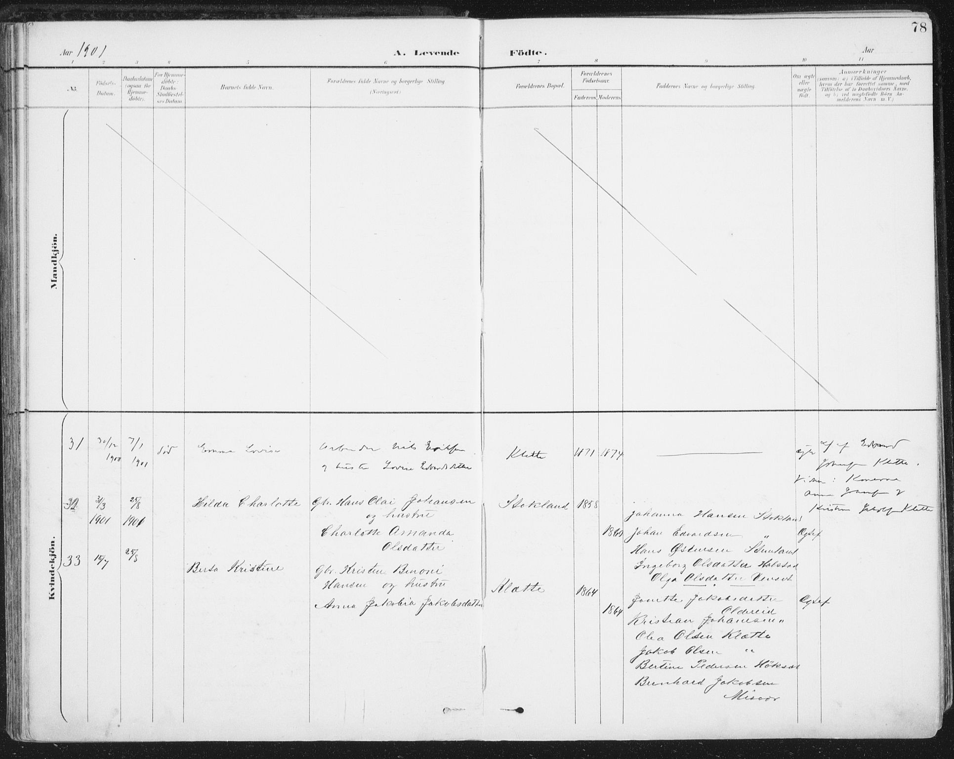 Ministerialprotokoller, klokkerbøker og fødselsregistre - Nordland, AV/SAT-A-1459/852/L0741: Ministerialbok nr. 852A11, 1894-1917, s. 78