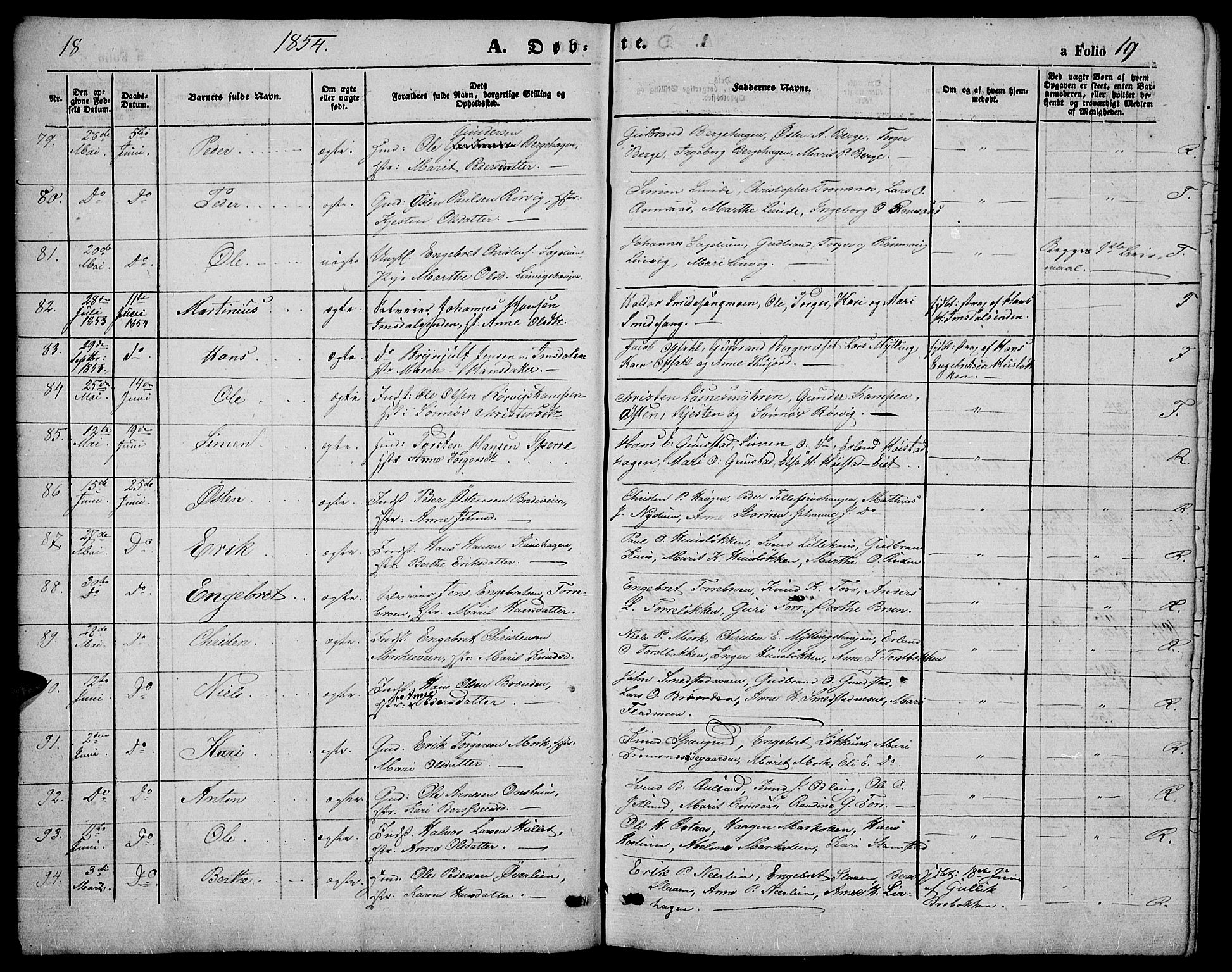 Ringebu prestekontor, AV/SAH-PREST-082/H/Ha/Hab/L0003: Klokkerbok nr. 3, 1854-1866, s. 18-19