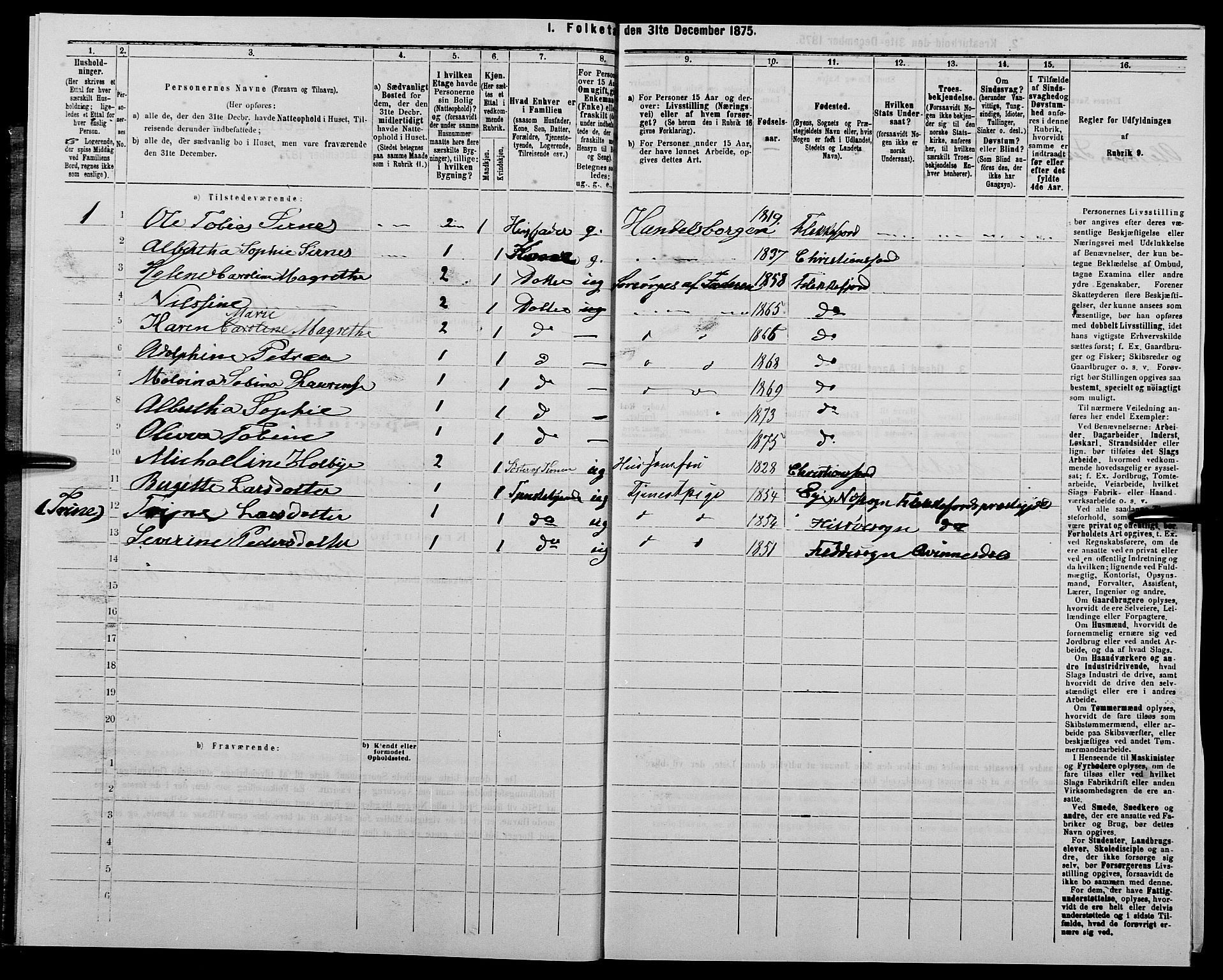 SAK, Folketelling 1875 for 1004B Flekkefjord prestegjeld, Flekkefjord kjøpstad, 1875, s. 396