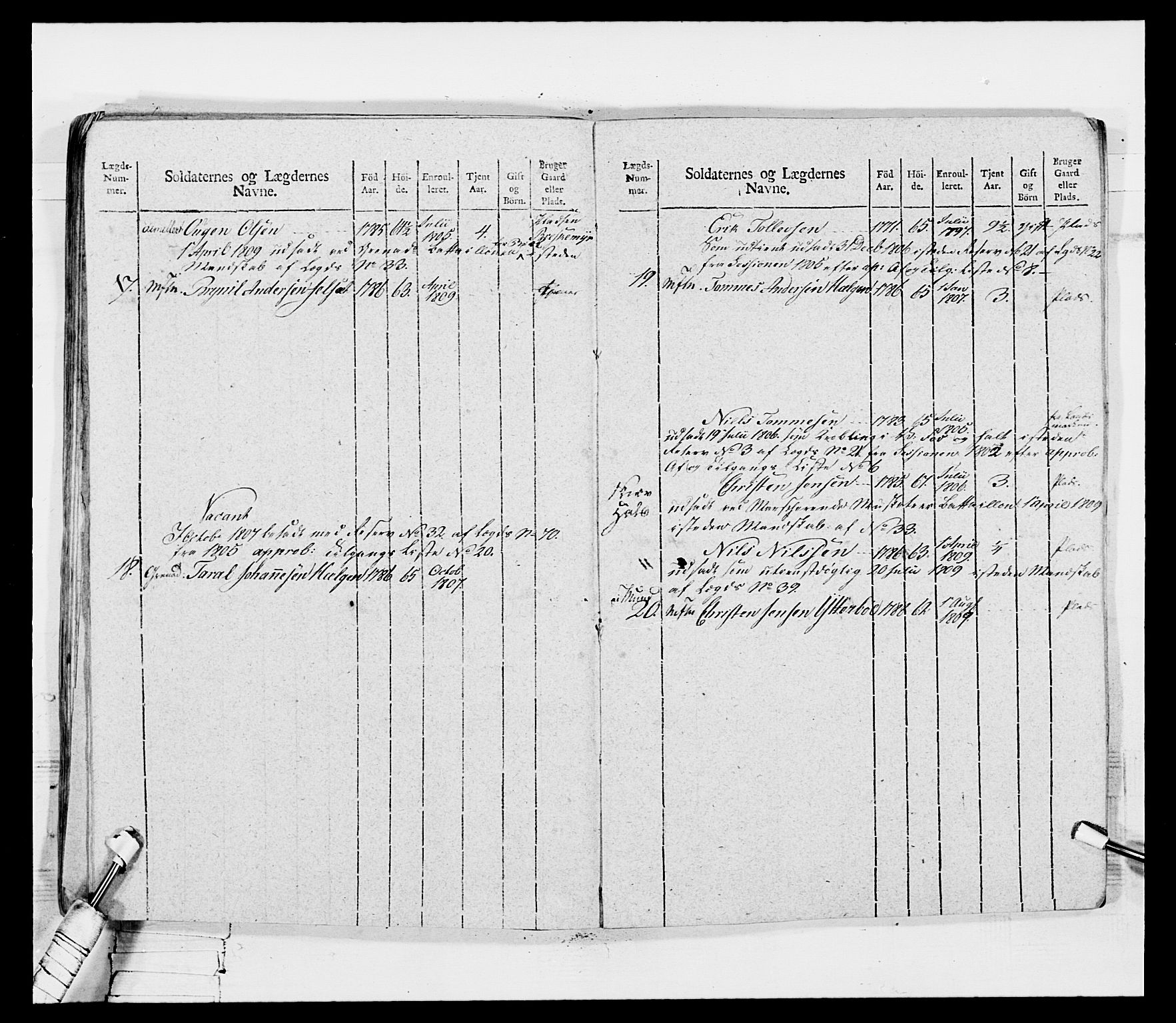 Generalitets- og kommissariatskollegiet, Det kongelige norske kommissariatskollegium, RA/EA-5420/E/Eh/L0116: Telemarkske nasjonale infanteriregiment, 1810, s. 261