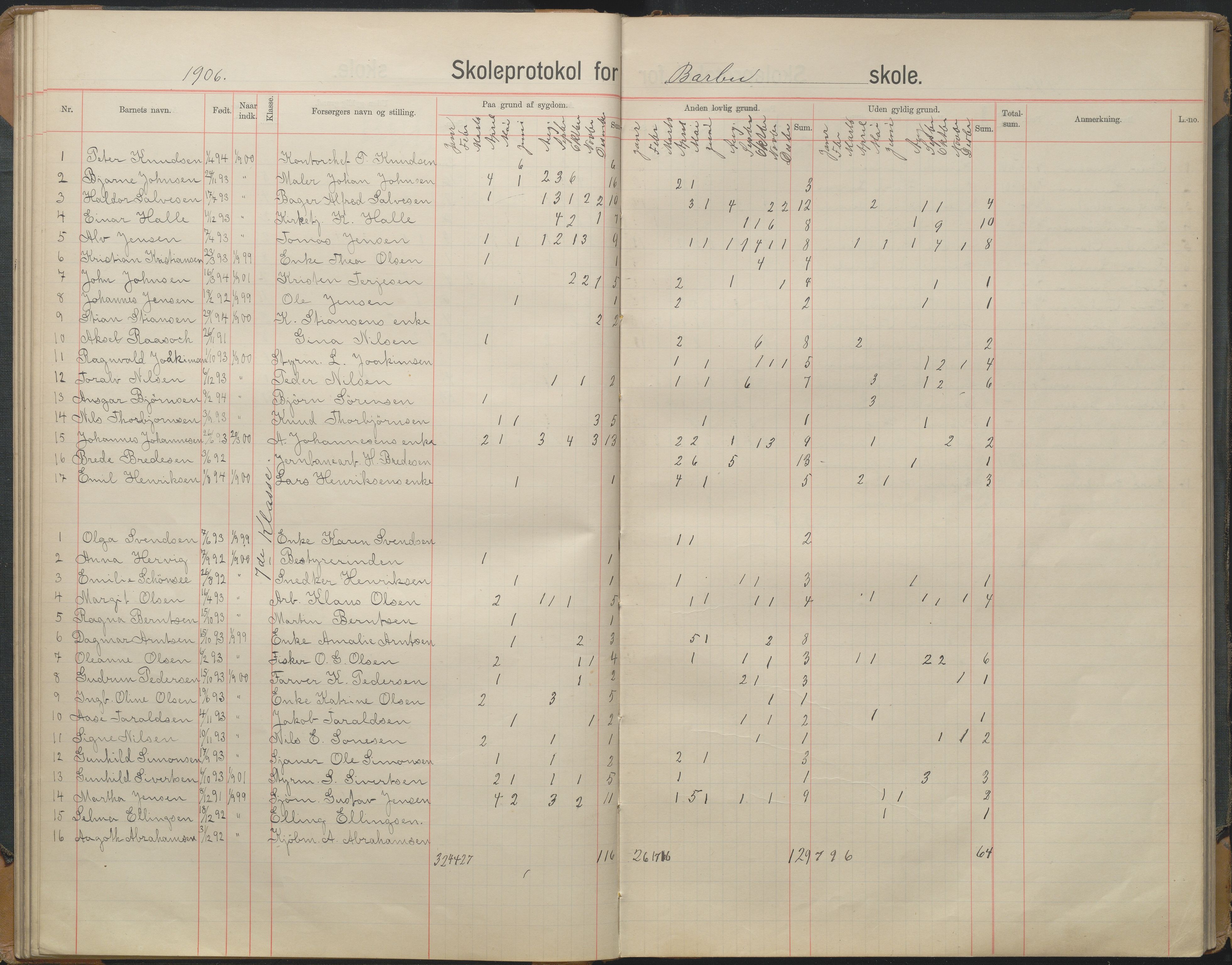 Arendal kommune, Katalog I, AAKS/KA0906-PK-I/07/L0167: Skoleprotokoll for friskolen, 1903-1912