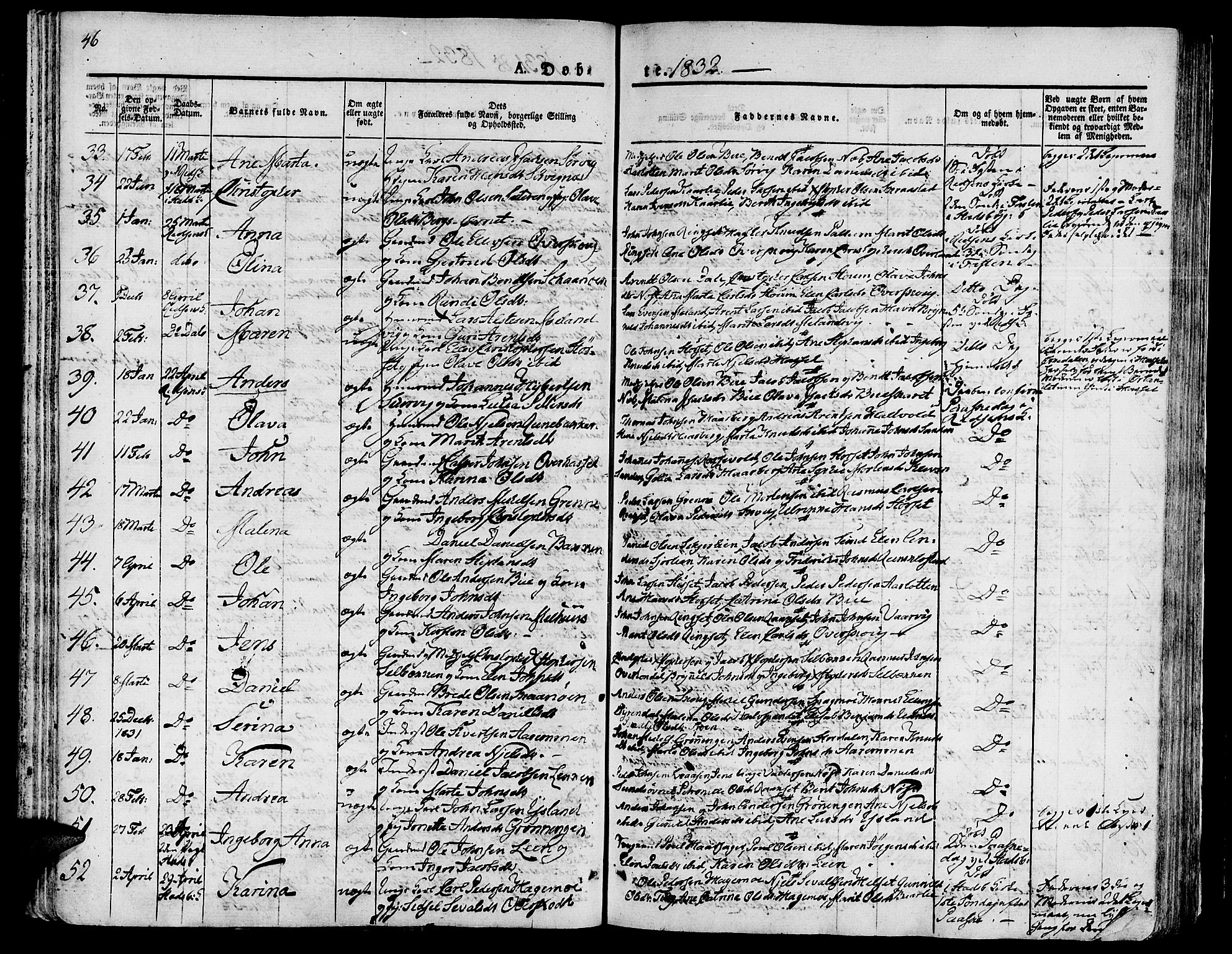 Ministerialprotokoller, klokkerbøker og fødselsregistre - Sør-Trøndelag, SAT/A-1456/646/L0609: Ministerialbok nr. 646A07, 1826-1838, s. 46