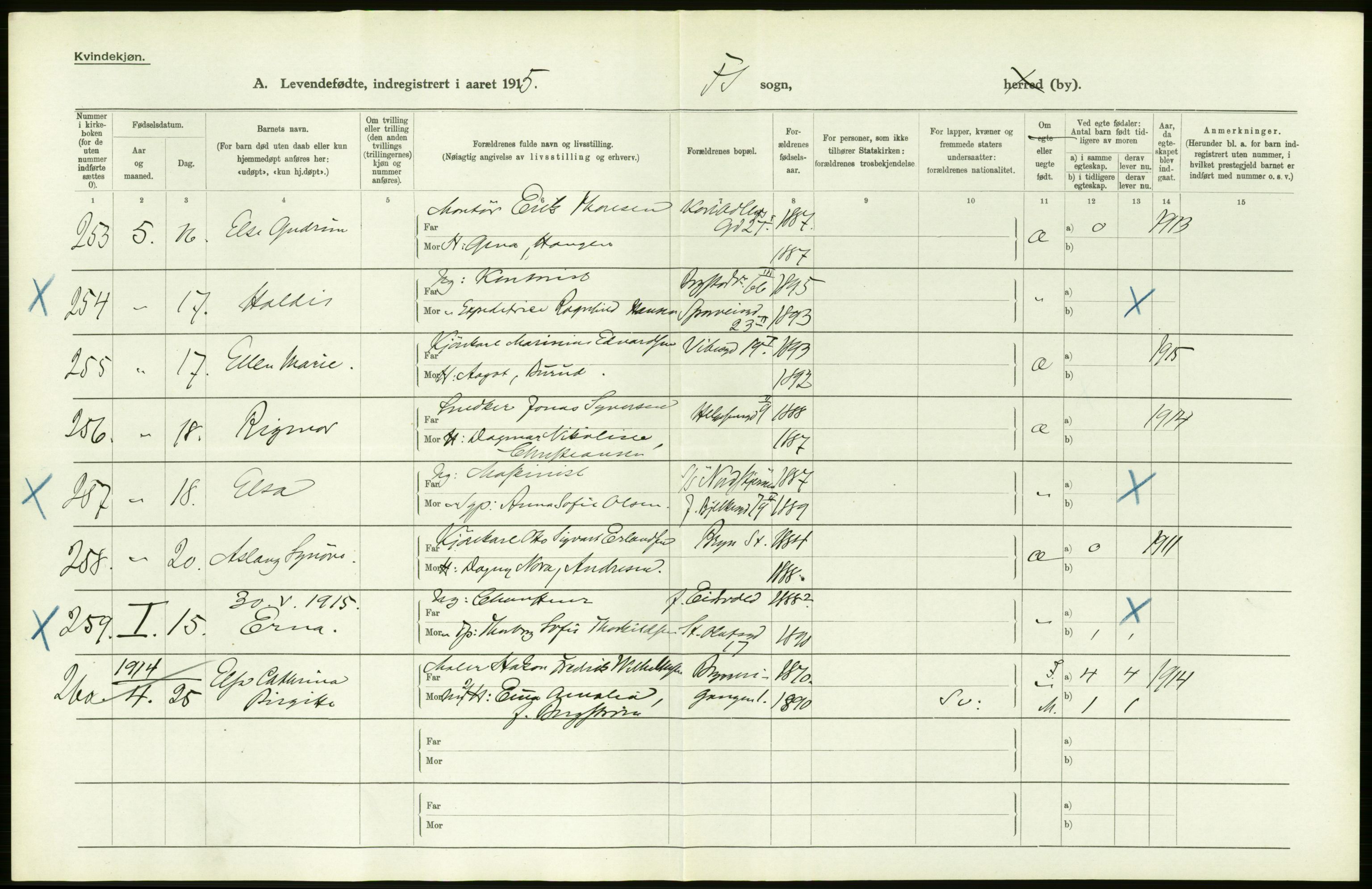 Statistisk sentralbyrå, Sosiodemografiske emner, Befolkning, AV/RA-S-2228/D/Df/Dfb/Dfbe/L0007: Kristiania: Levendefødte menn og kvinner., 1915, s. 88