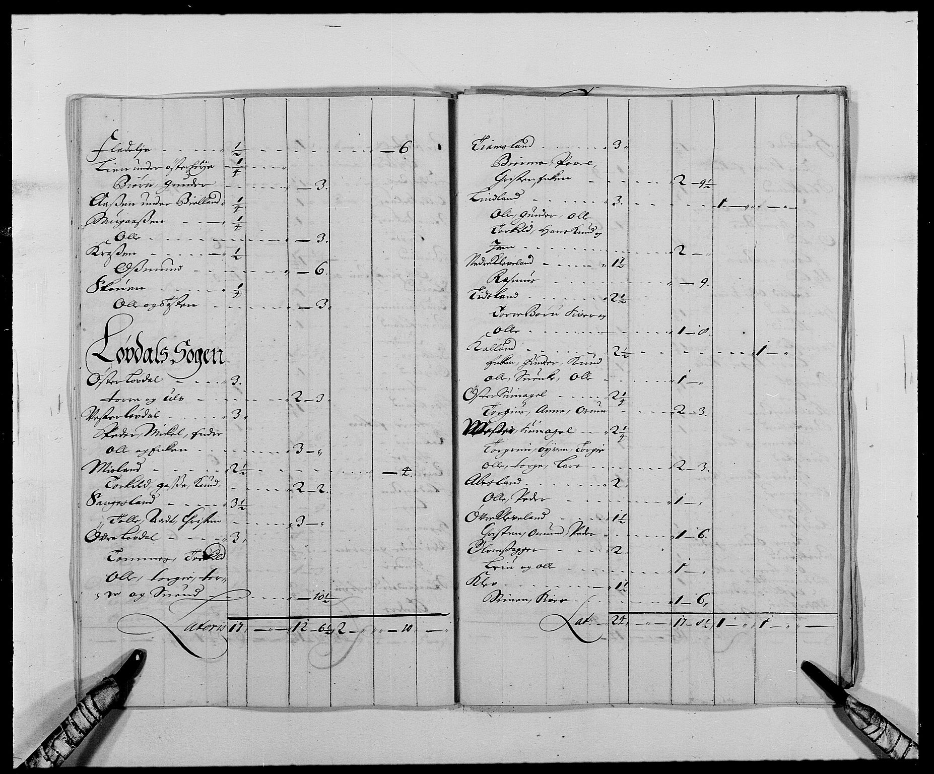 Rentekammeret inntil 1814, Reviderte regnskaper, Fogderegnskap, AV/RA-EA-4092/R42/L2543: Mandal fogderi, 1688-1691, s. 179