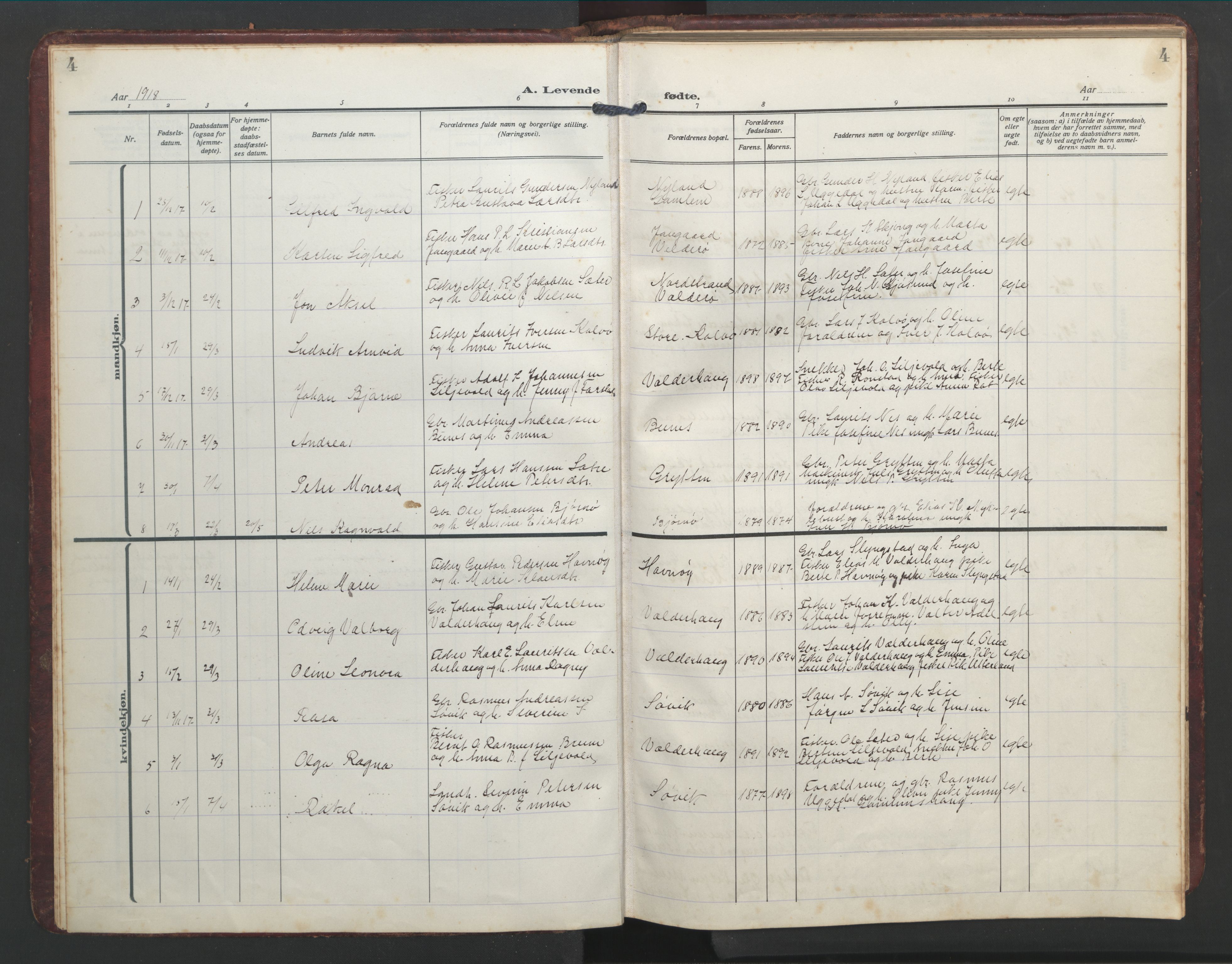 Ministerialprotokoller, klokkerbøker og fødselsregistre - Møre og Romsdal, SAT/A-1454/526/L0384: Klokkerbok nr. 526C01, 1917-1952, s. 4