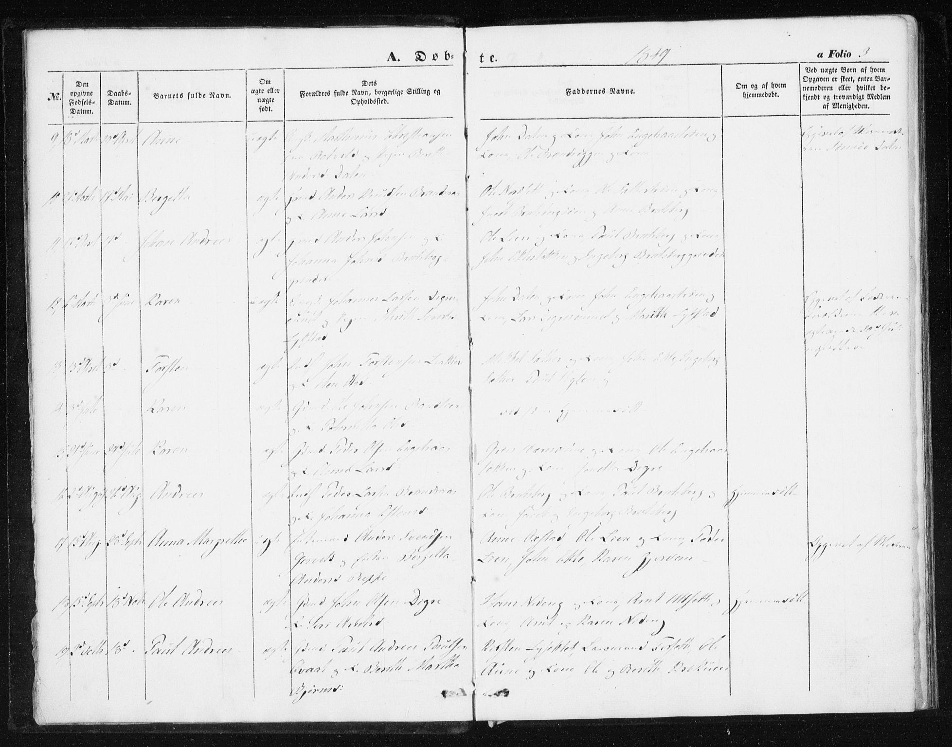 Ministerialprotokoller, klokkerbøker og fødselsregistre - Sør-Trøndelag, AV/SAT-A-1456/608/L0332: Ministerialbok nr. 608A01, 1848-1861, s. 3