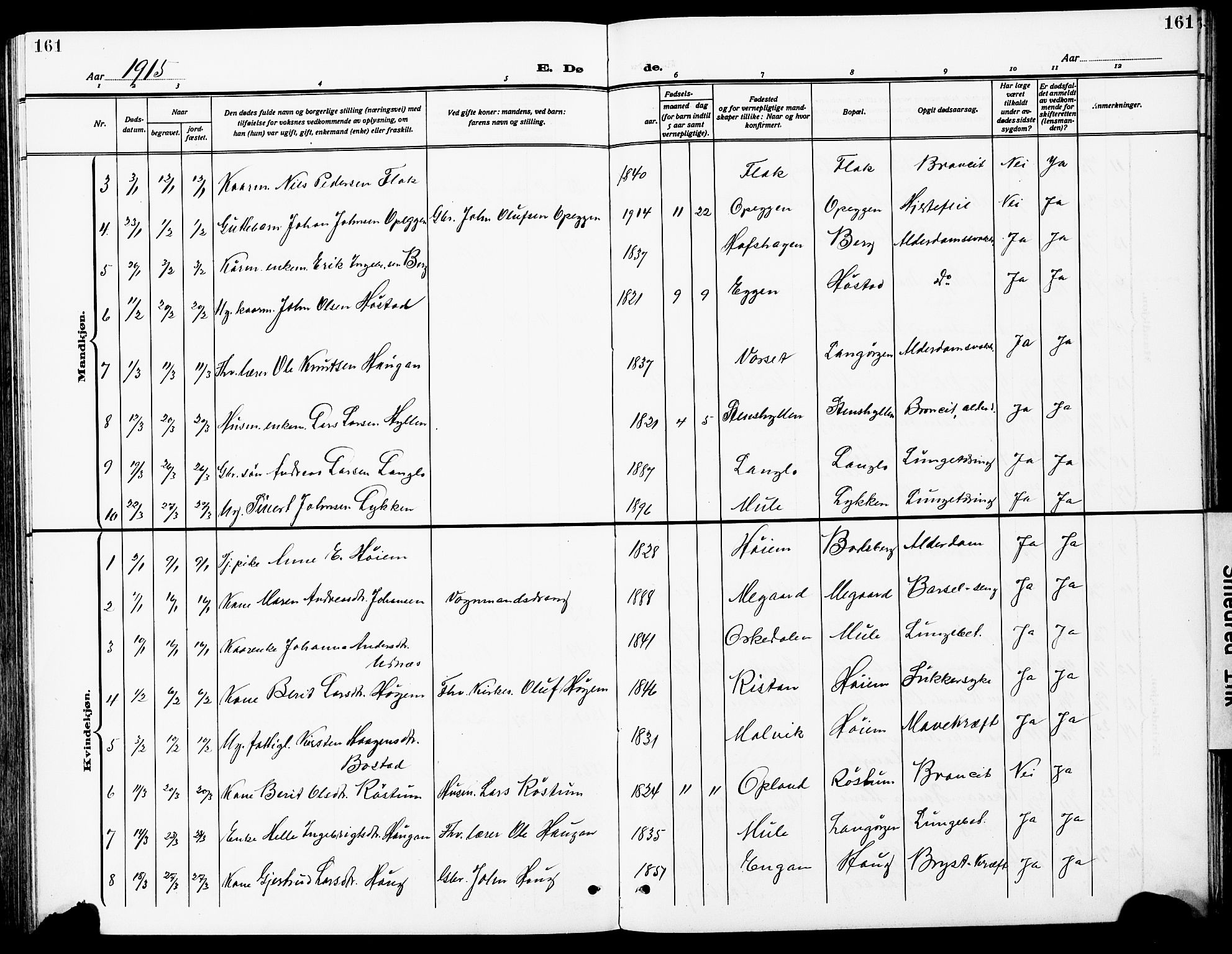 Ministerialprotokoller, klokkerbøker og fødselsregistre - Sør-Trøndelag, SAT/A-1456/612/L0388: Klokkerbok nr. 612C04, 1909-1929, s. 161