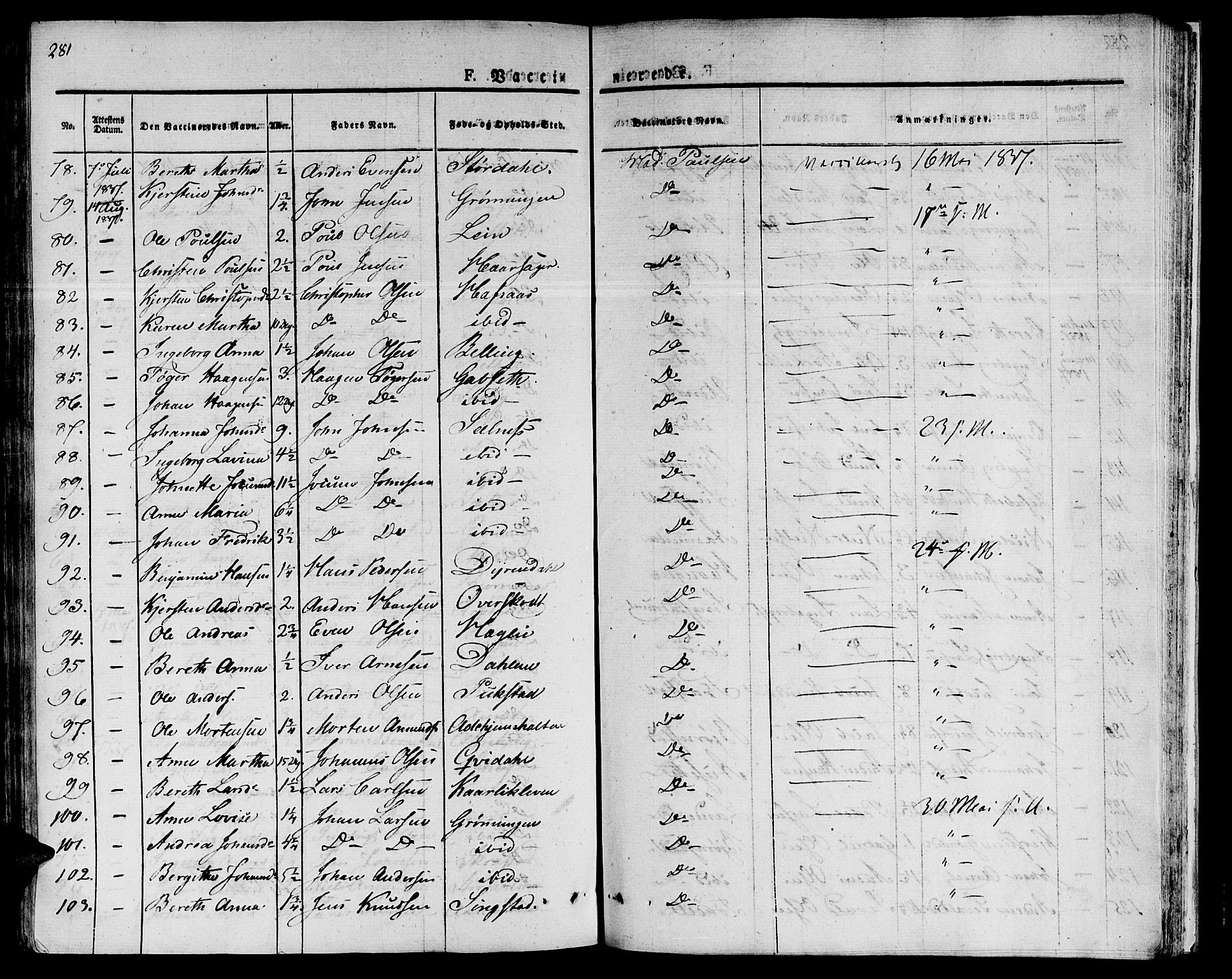 Ministerialprotokoller, klokkerbøker og fødselsregistre - Sør-Trøndelag, SAT/A-1456/646/L0609: Ministerialbok nr. 646A07, 1826-1838, s. 281