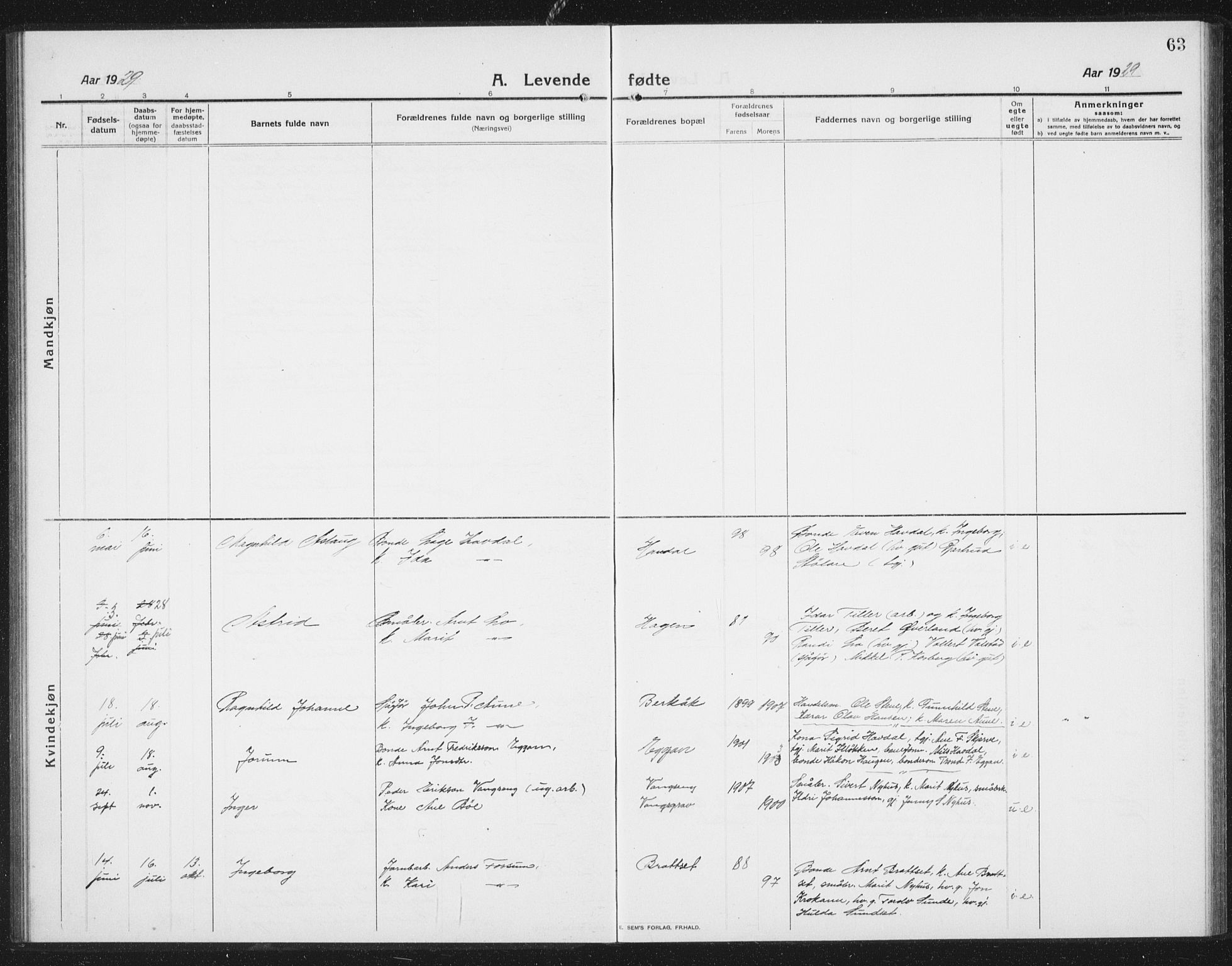 Ministerialprotokoller, klokkerbøker og fødselsregistre - Sør-Trøndelag, AV/SAT-A-1456/675/L0888: Klokkerbok nr. 675C01, 1913-1935, s. 63