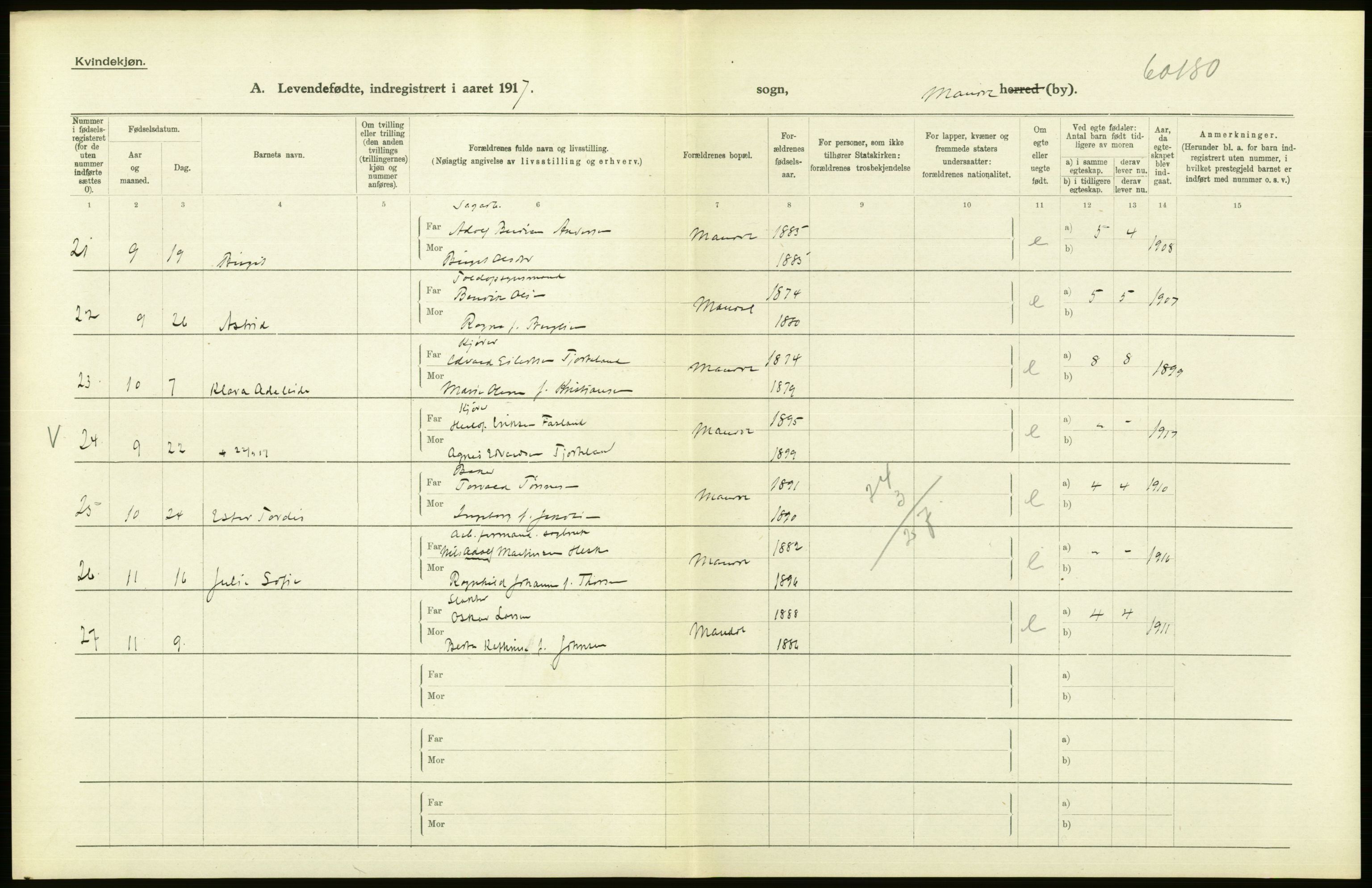 Statistisk sentralbyrå, Sosiodemografiske emner, Befolkning, AV/RA-S-2228/D/Df/Dfb/Dfbg/L0029: Lister og Mandals amt: Levendefødte menn og kvinner. Bygder og byer., 1917, s. 104