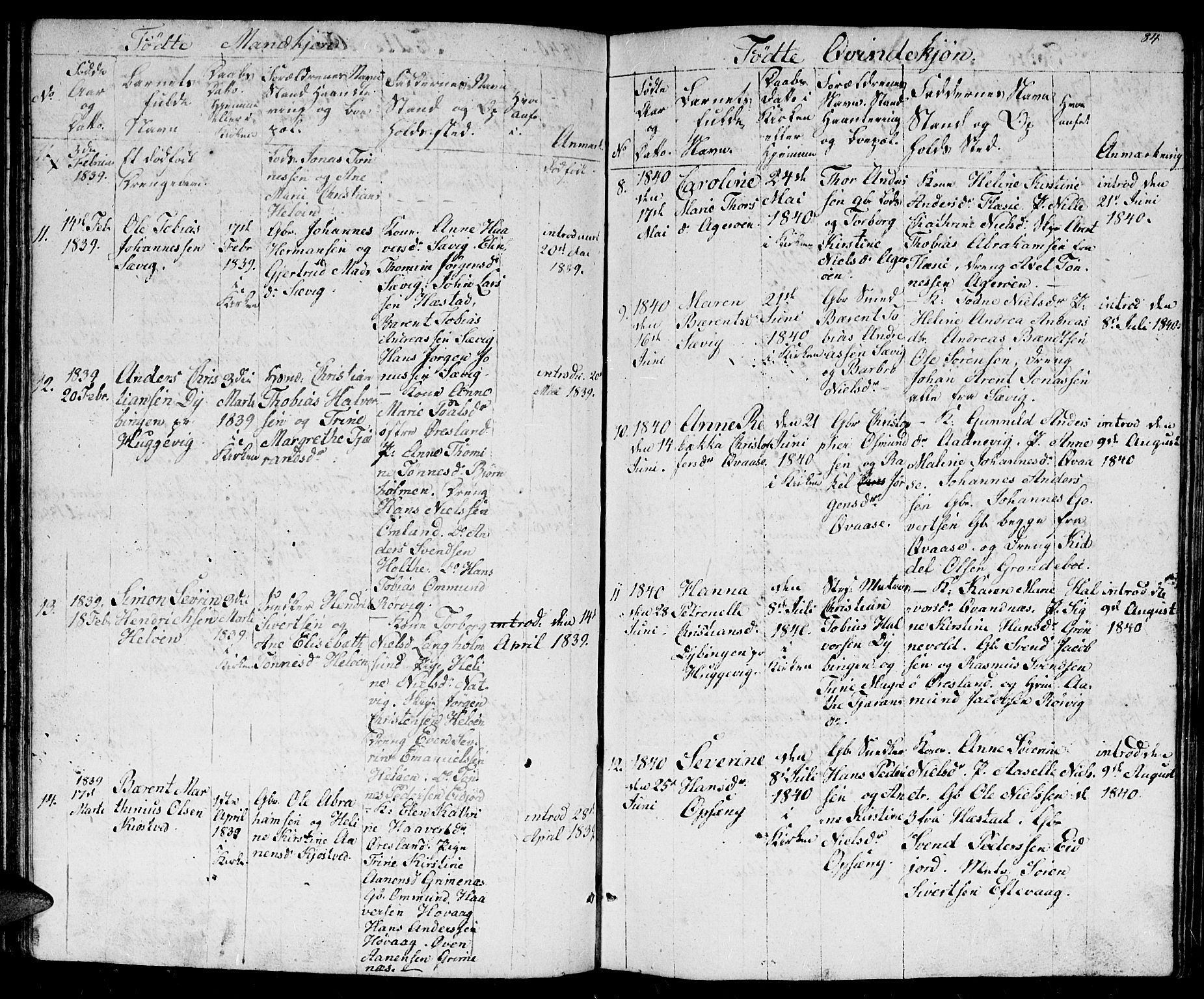 Høvåg sokneprestkontor, AV/SAK-1111-0025/F/Fb/L0001: Klokkerbok nr. B 1, 1817-1846, s. 84