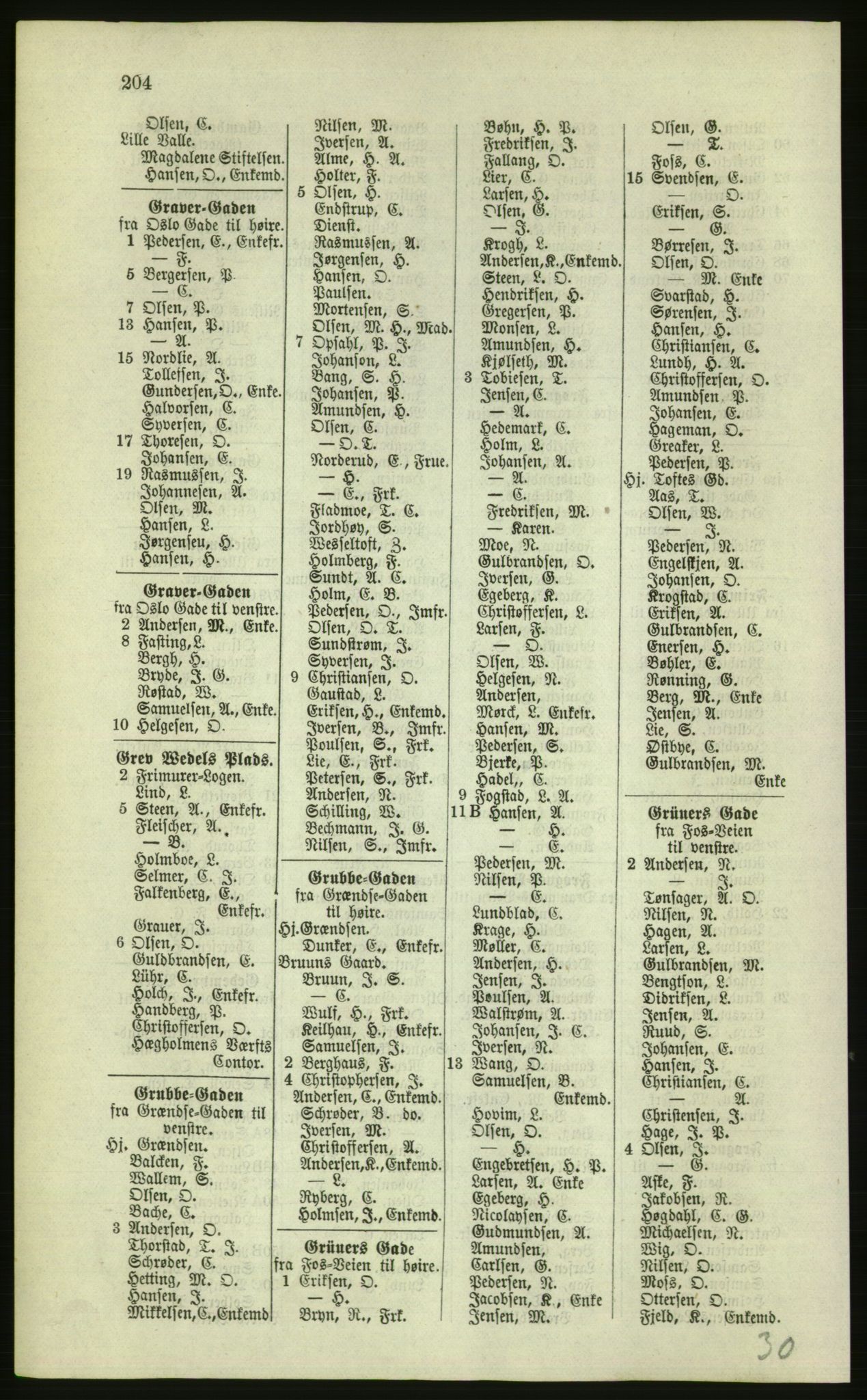Kristiania/Oslo adressebok, PUBL/-, 1879, s. 204