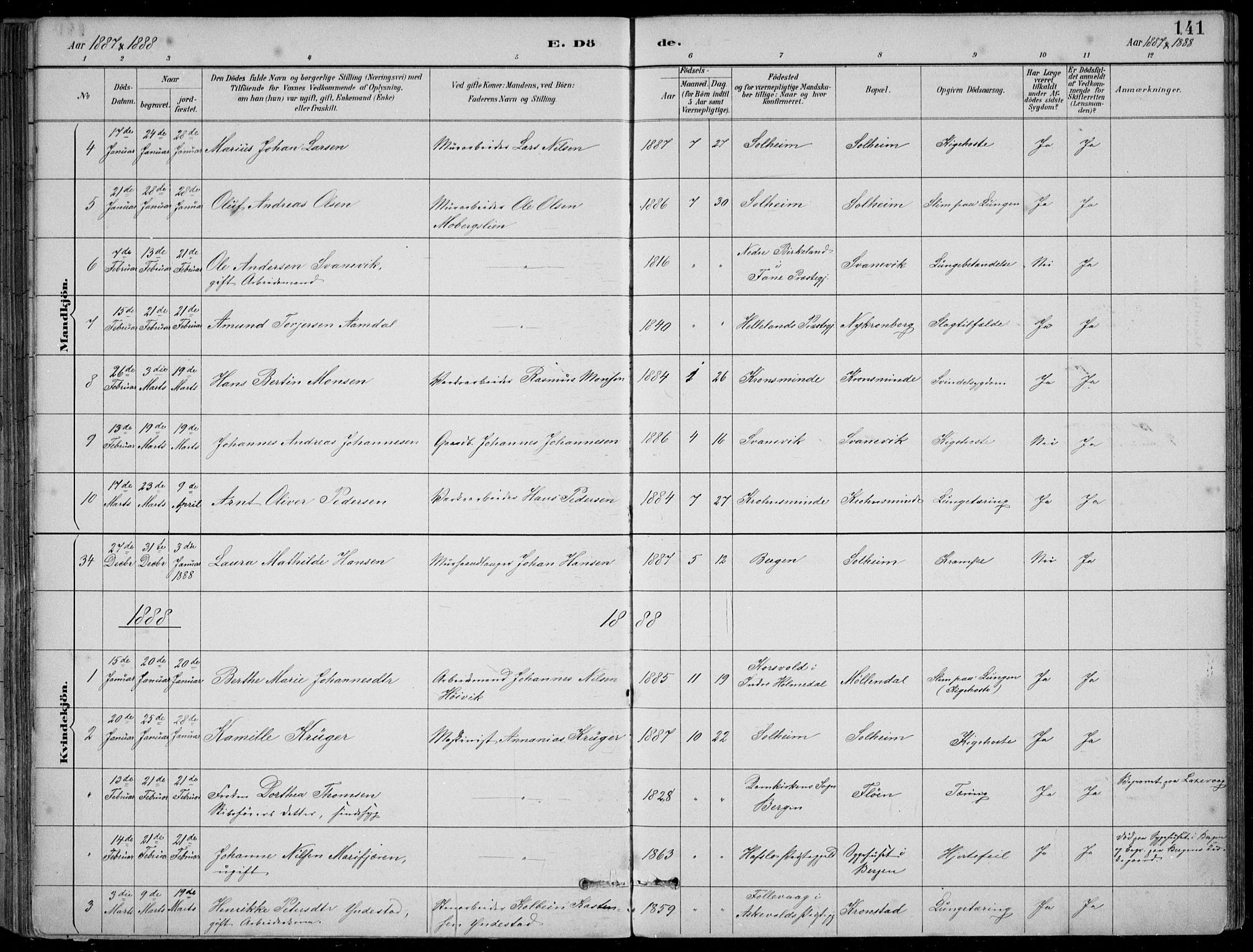 Årstad Sokneprestembete, AV/SAB-A-79301/H/Hab/L0011: Klokkerbok nr. B 1, 1886-1901, s. 141