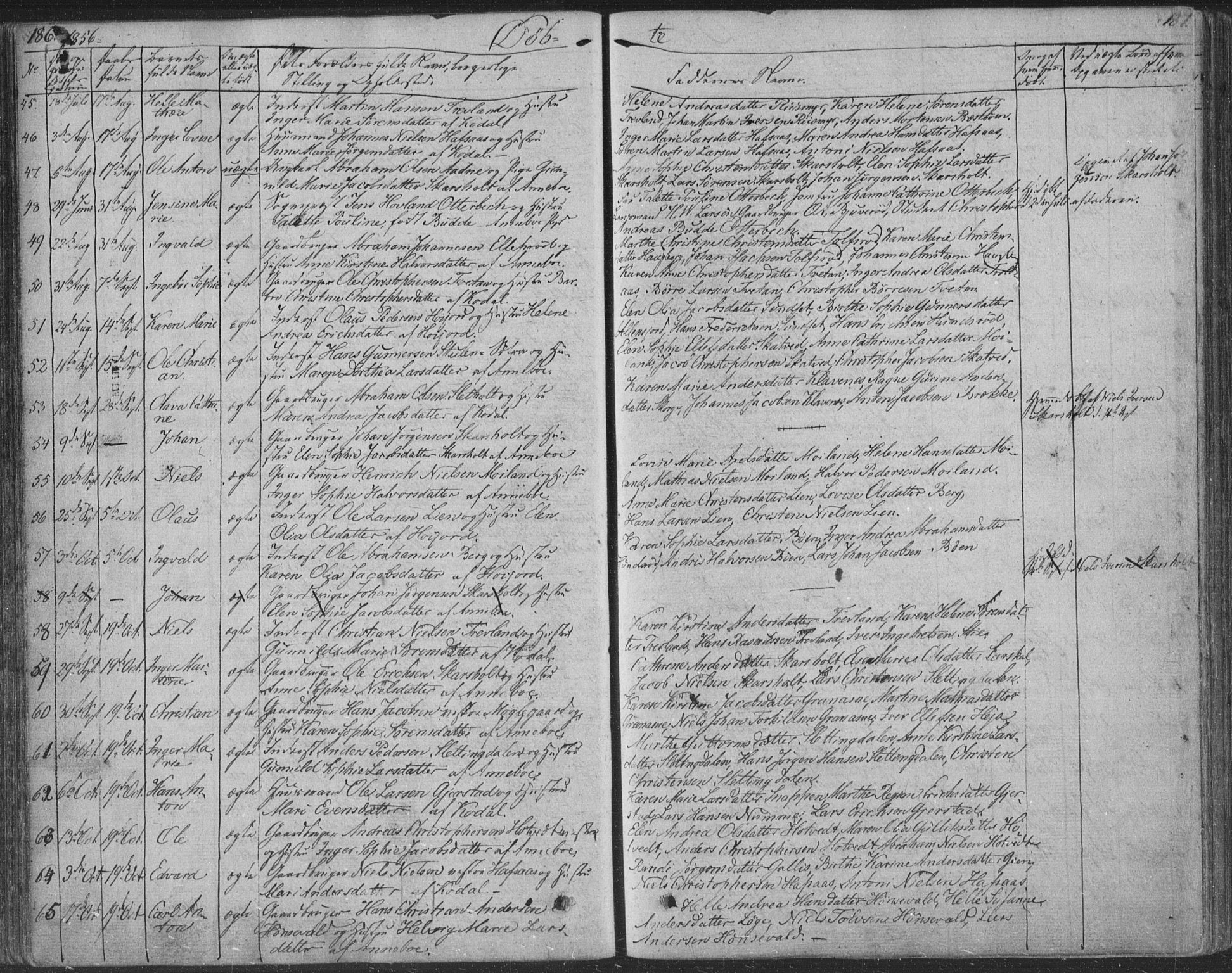 Andebu kirkebøker, AV/SAKO-A-336/F/Fa/L0004: Ministerialbok nr. I 4, 1829-1856, s. 186-187