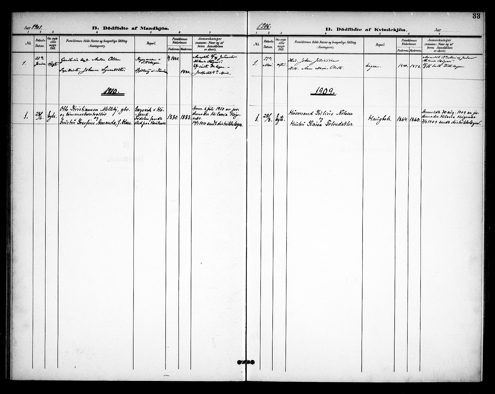 Rødenes prestekontor Kirkebøker, AV/SAO-A-2005/F/Fb/L0003: Ministerialbok nr. II 3, 1901-1910, s. 33