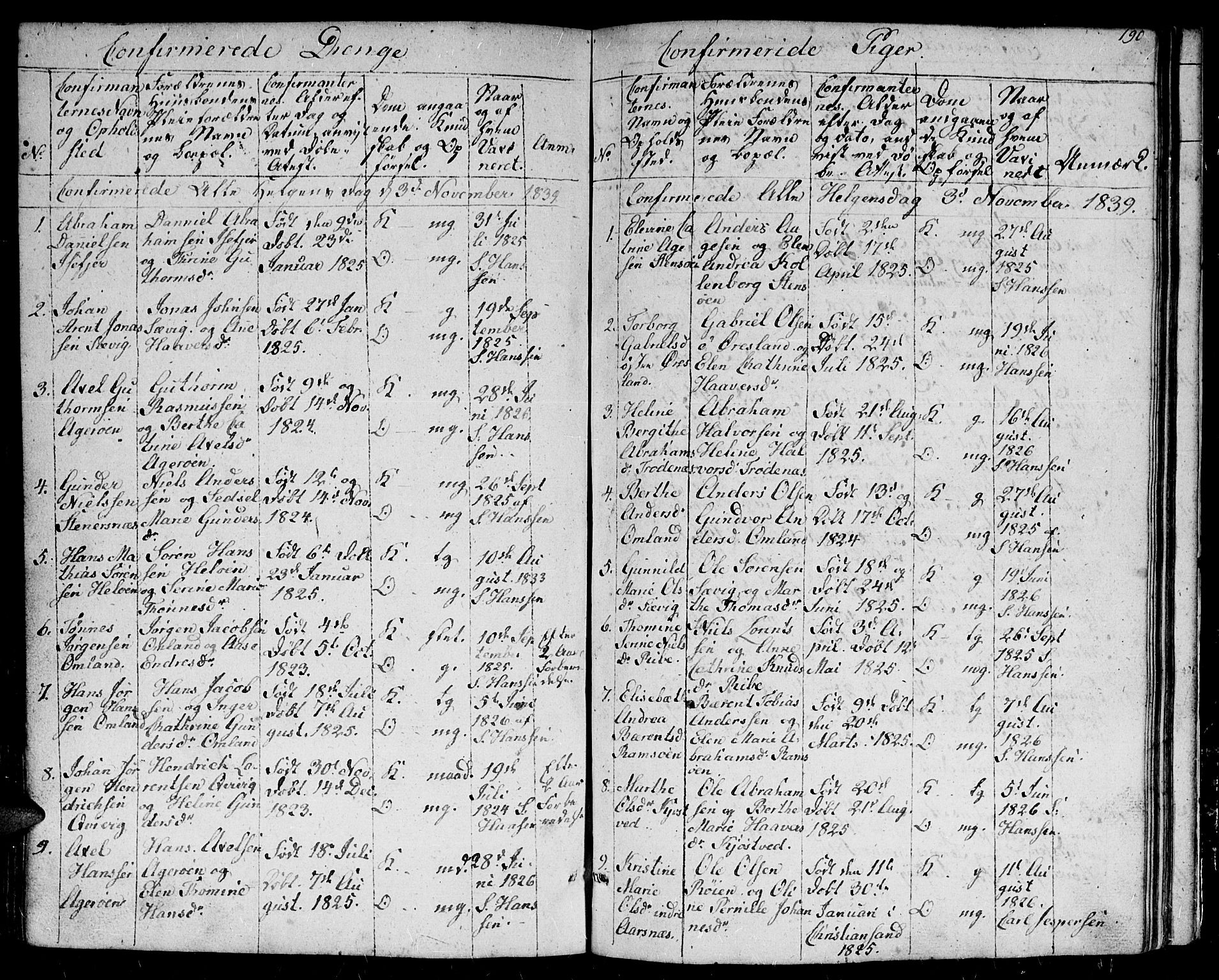 Høvåg sokneprestkontor, AV/SAK-1111-0025/F/Fb/L0001: Klokkerbok nr. B 1, 1817-1846, s. 190