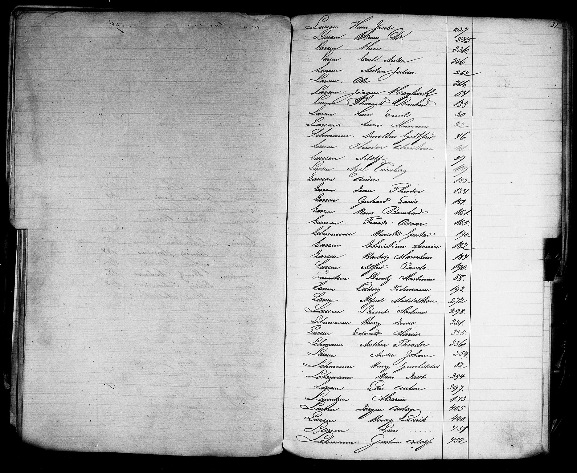 Drøbak mønstringskontor, SAO/A-10569f/F/Fa/L0001: Register over annotasjonsrullen, 1860-1948, s. 27