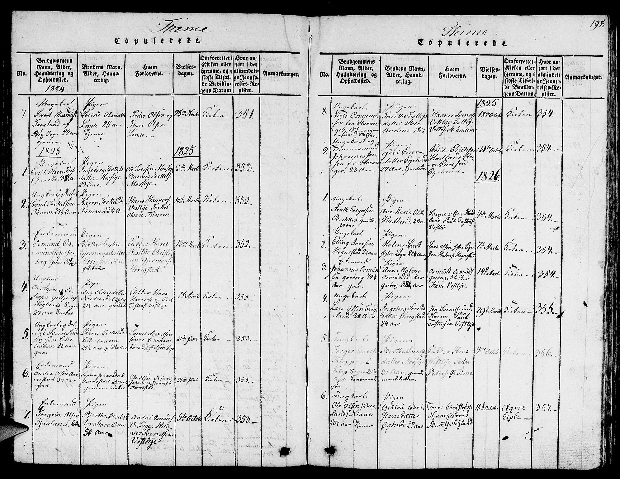 Lye sokneprestkontor, SAST/A-101794/001/30BB/L0001: Klokkerbok nr. B 1 /1, 1816-1826, s. 198