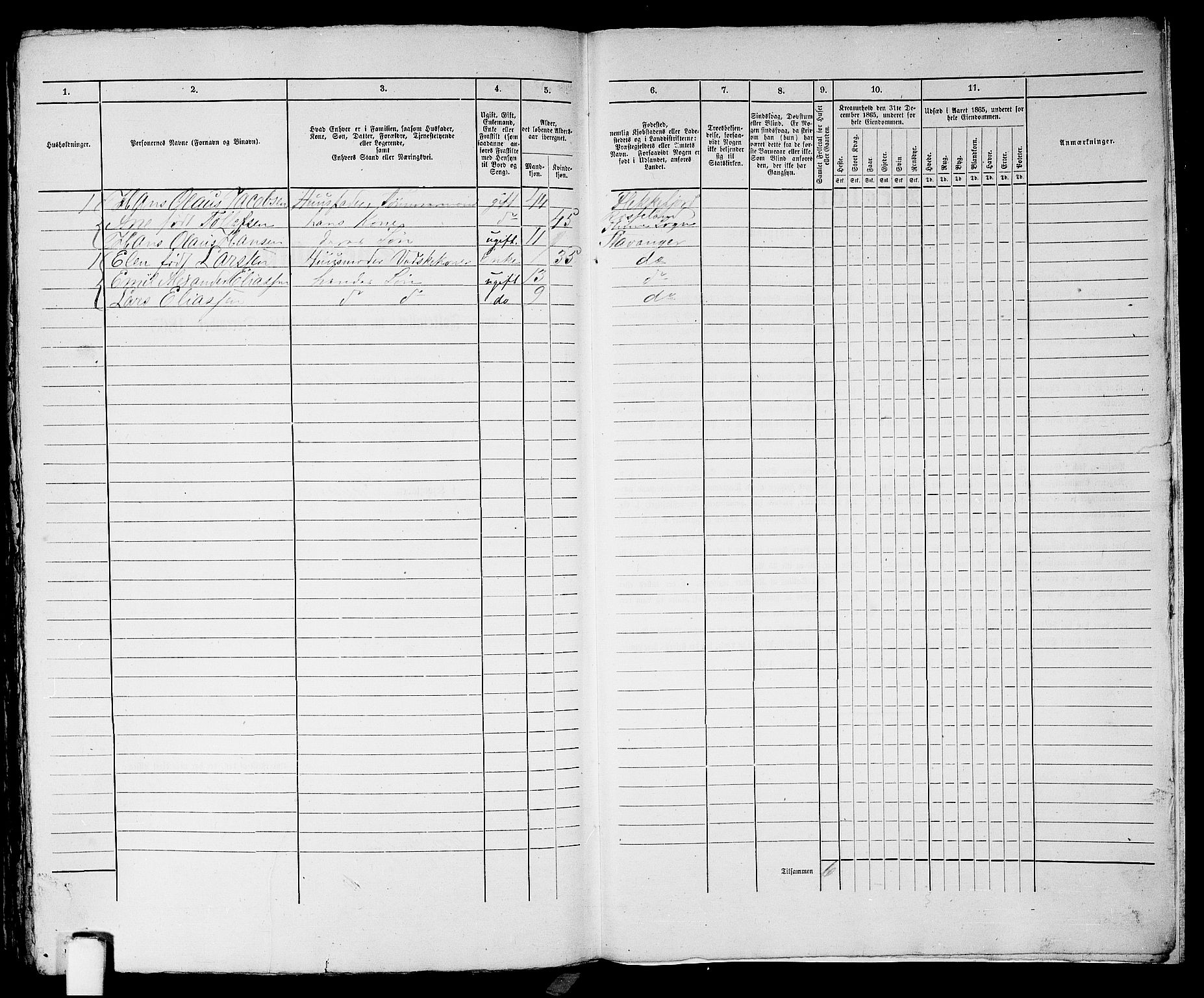 RA, Folketelling 1865 for 1103 Stavanger kjøpstad, 1865, s. 2014