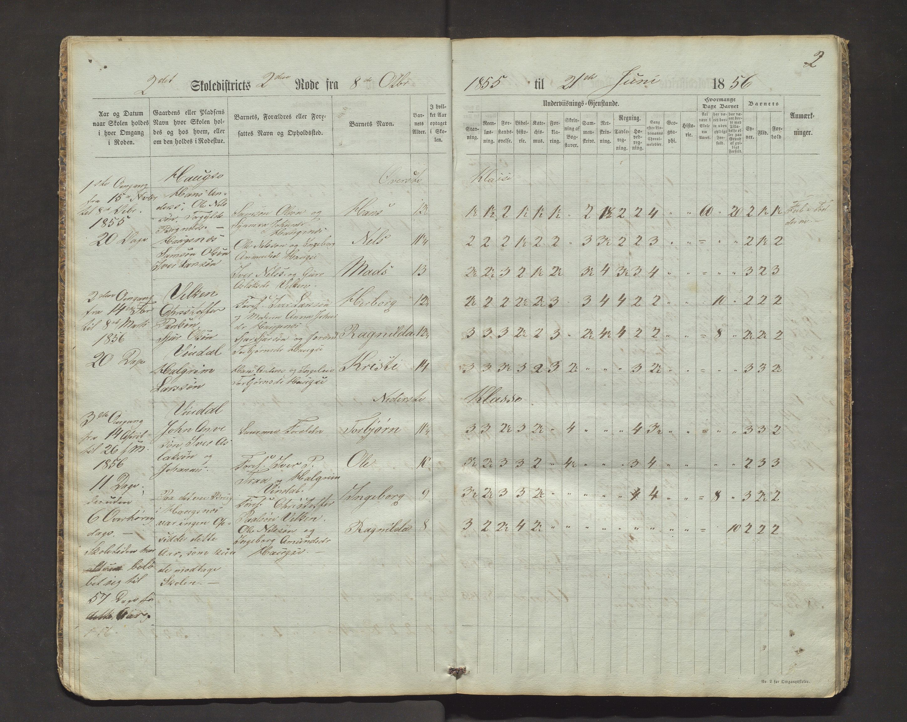 Granvin herad. Barneskulane, IKAH/1234-231/F/Fa/L0003: Skuleprotokoll for 2. skuledistrikt i Gravens prestegjeld, 1855-1865