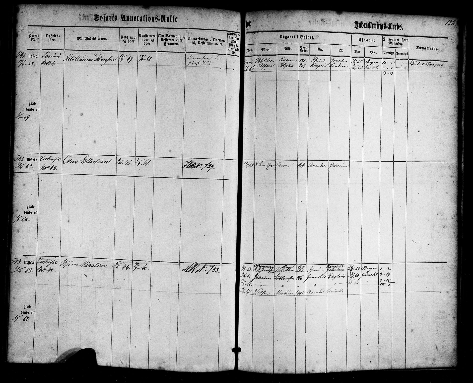 Farsund mønstringskrets, SAK/2031-0017/F/Fa/L0004: Annotasjonsrulle nr 1-795 med register, Z-1, 1860-1865, s. 212