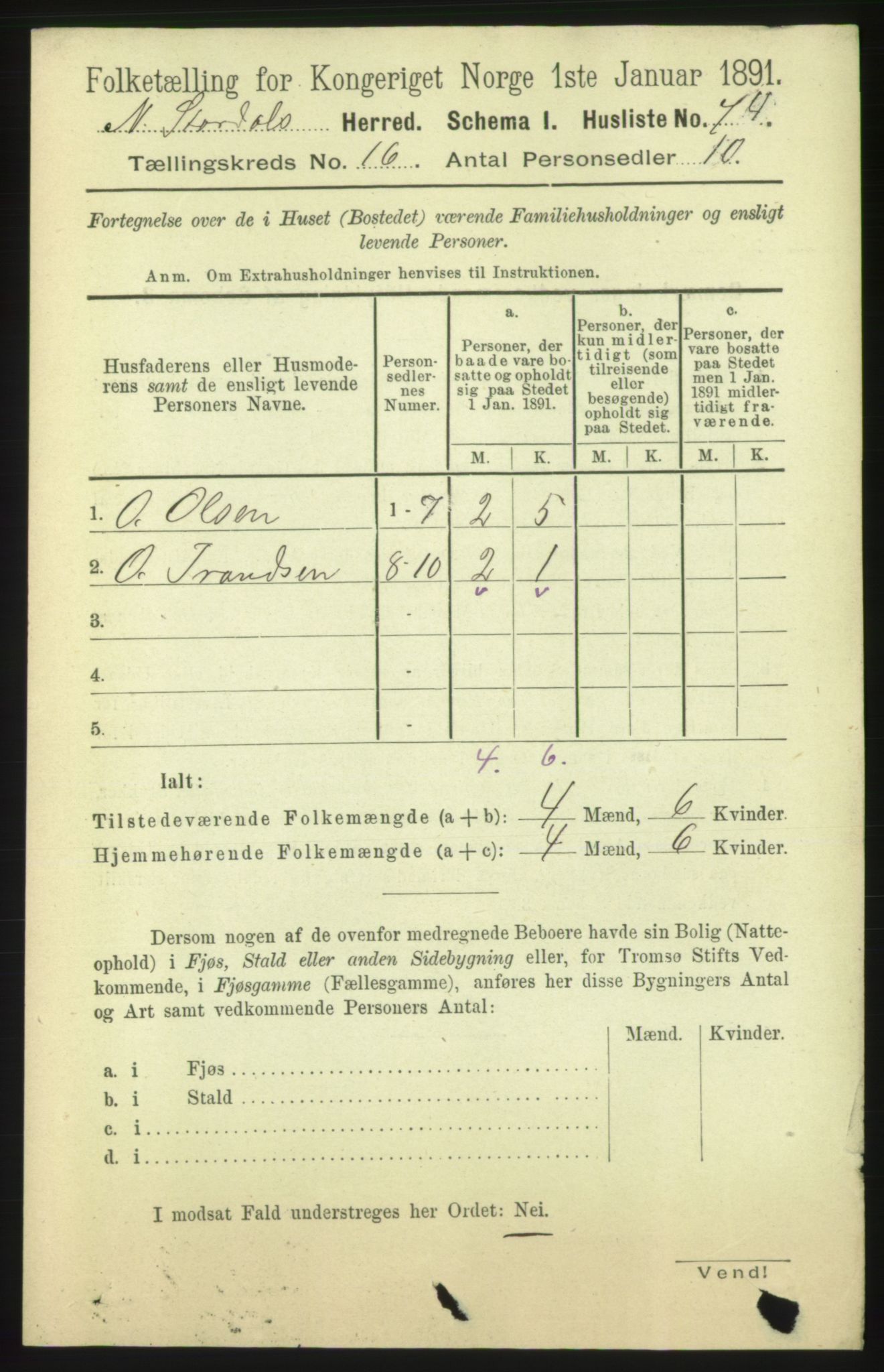 RA, Folketelling 1891 for 1714 Nedre Stjørdal herred, 1891, s. 7529