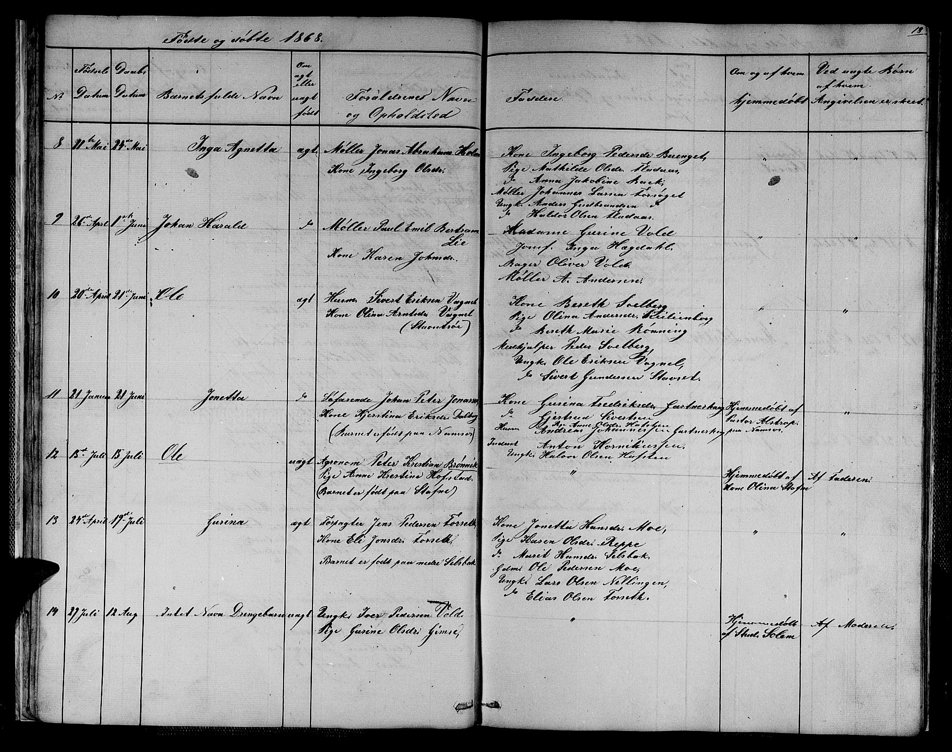 Ministerialprotokoller, klokkerbøker og fødselsregistre - Sør-Trøndelag, SAT/A-1456/611/L0353: Klokkerbok nr. 611C01, 1854-1881, s. 18