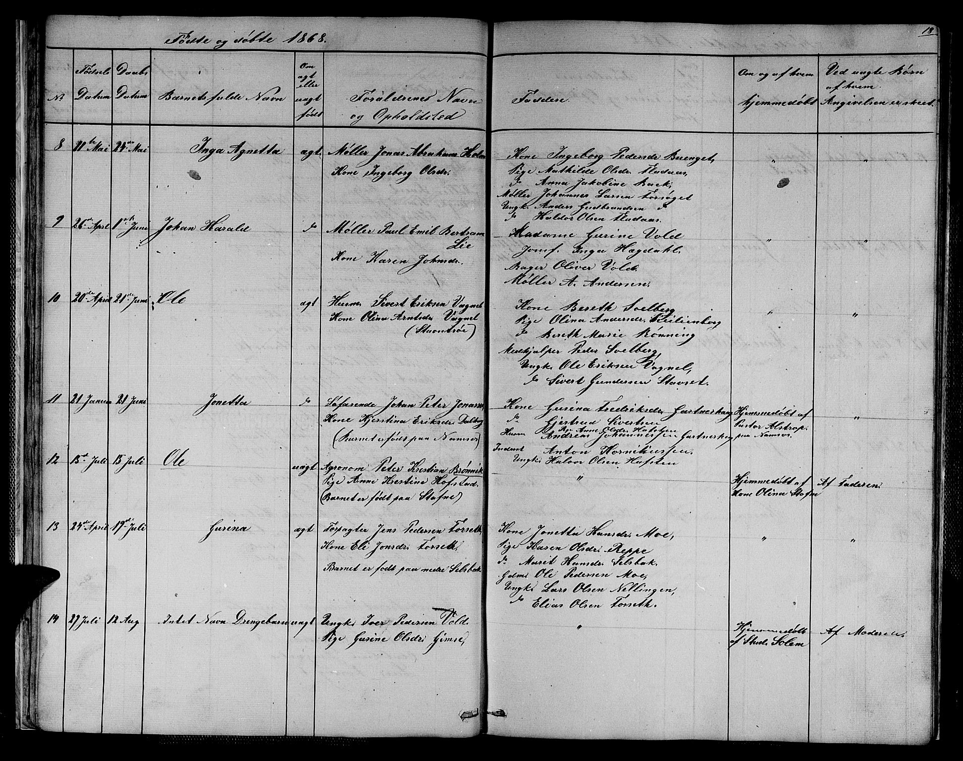 Ministerialprotokoller, klokkerbøker og fødselsregistre - Sør-Trøndelag, AV/SAT-A-1456/611/L0353: Klokkerbok nr. 611C01, 1854-1881, s. 18